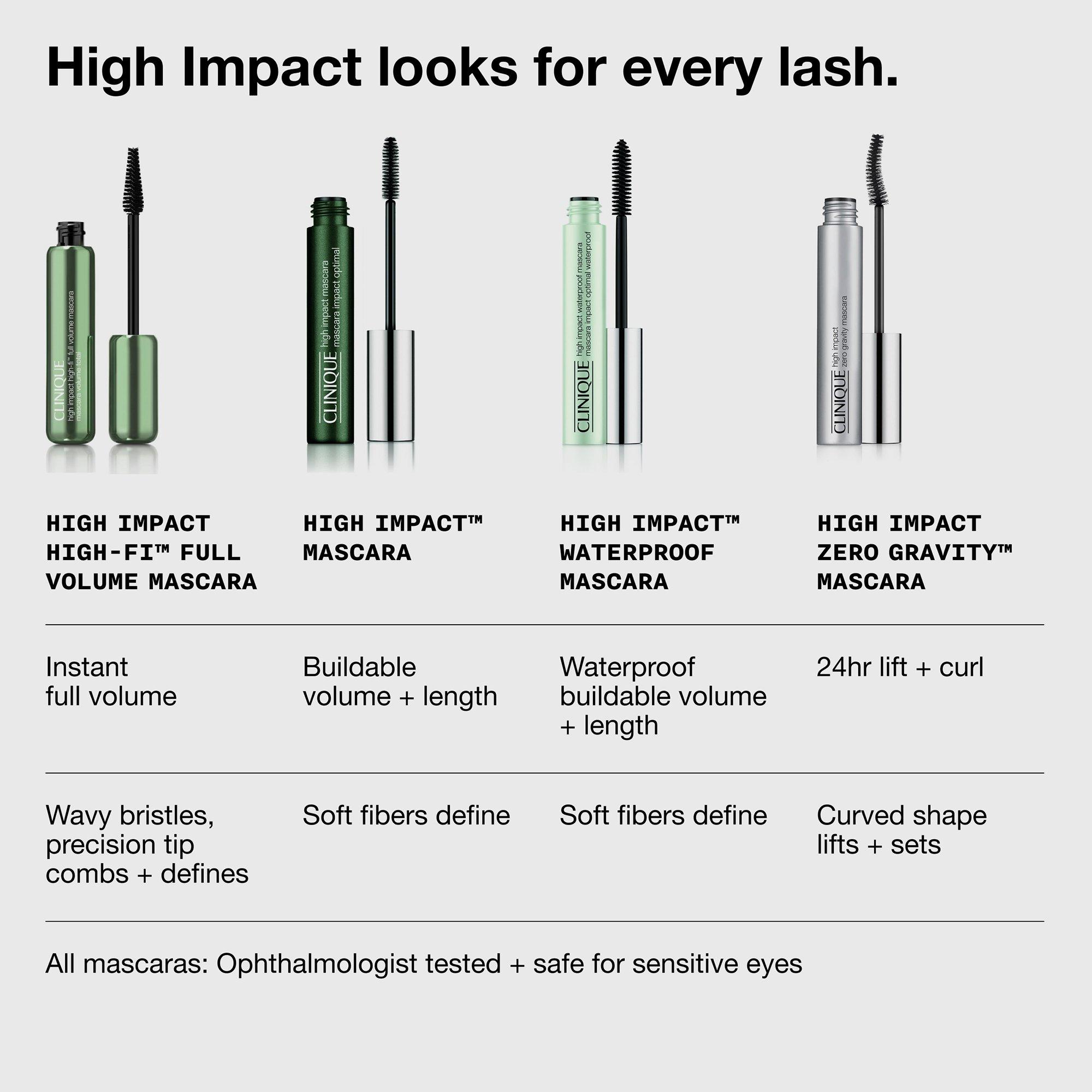 Brown - Clinique - High Impact High-Fi™ Full Volume Mascara - 5