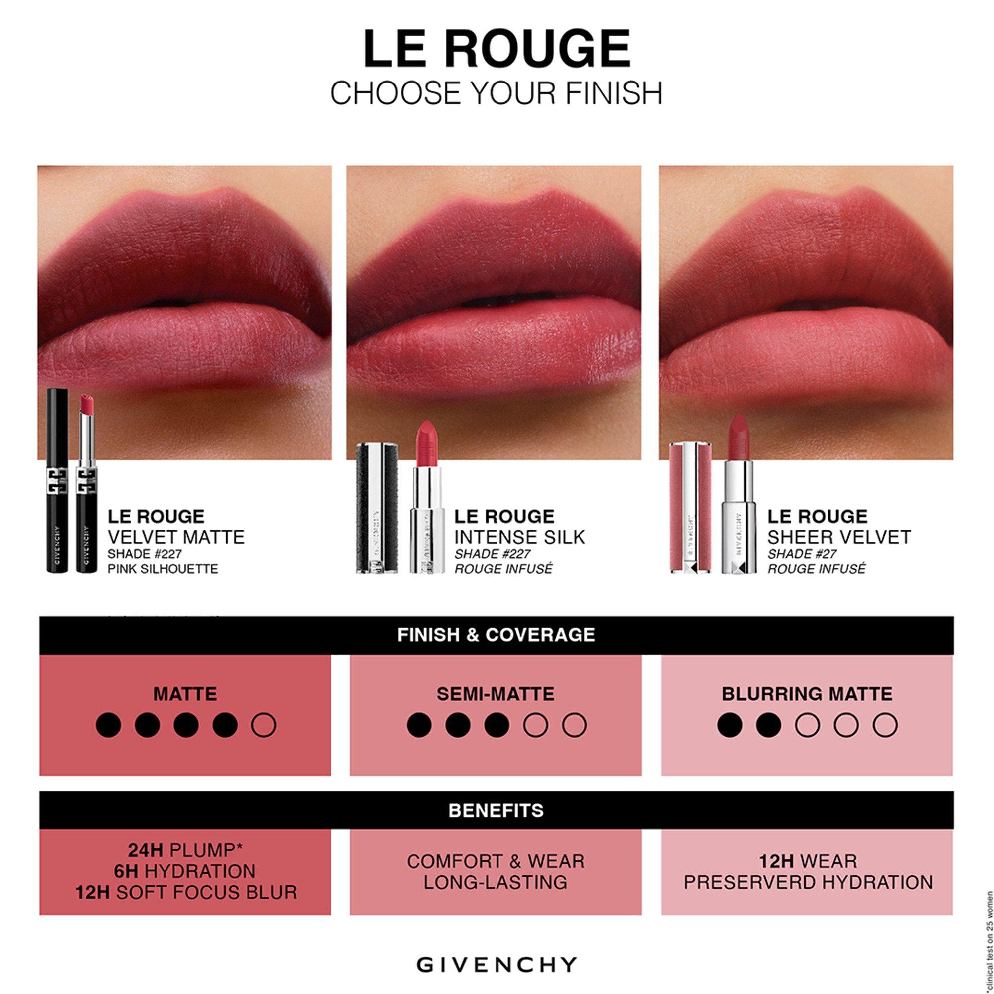 P09 - GIVENCHY - Givenchy Le Rouge Velvet Matte Long-Lasting and Plumping Lipstick - 6