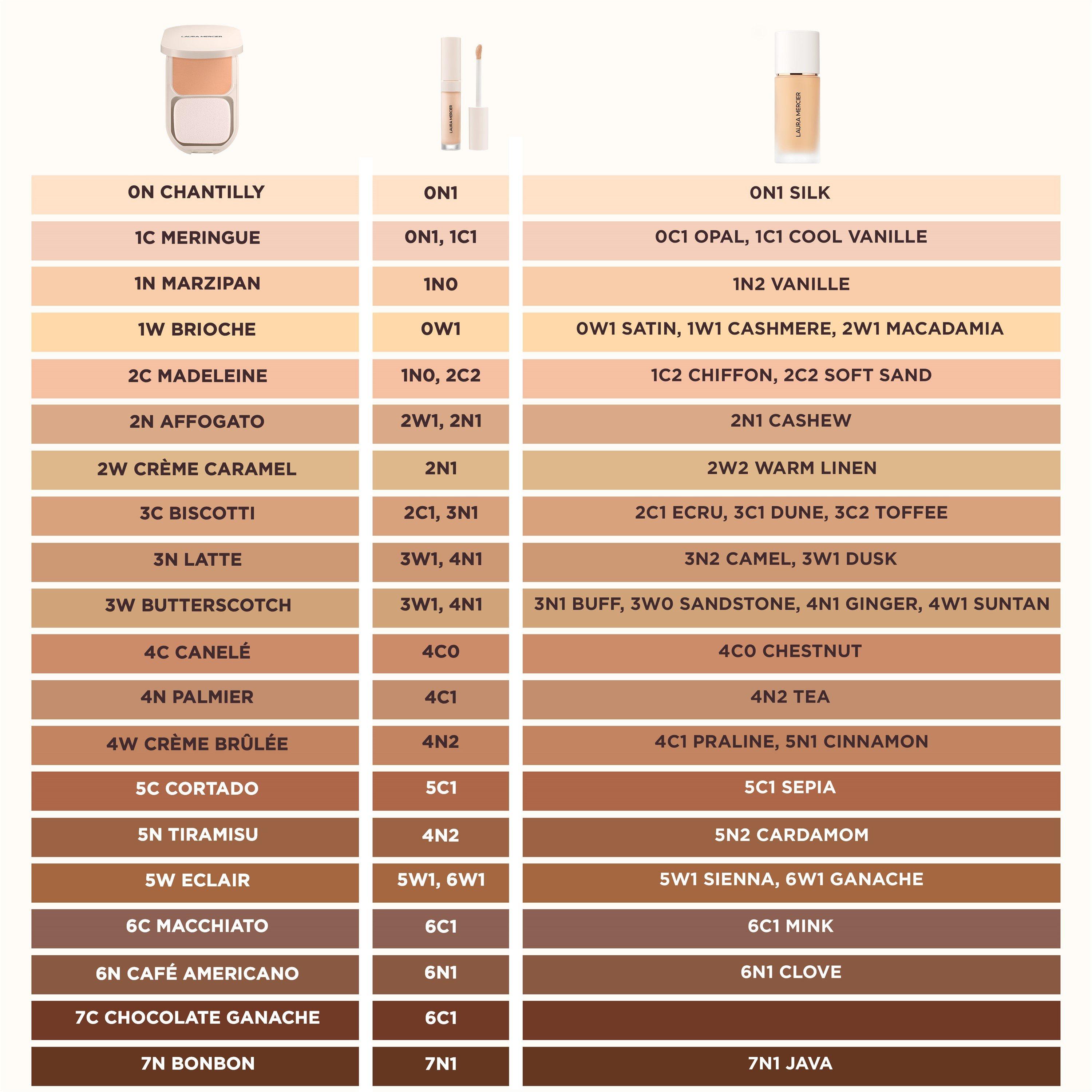 0N Chantilly  - Laura Mercier - Real Flawless Feathermatte Powder Foundation - 7