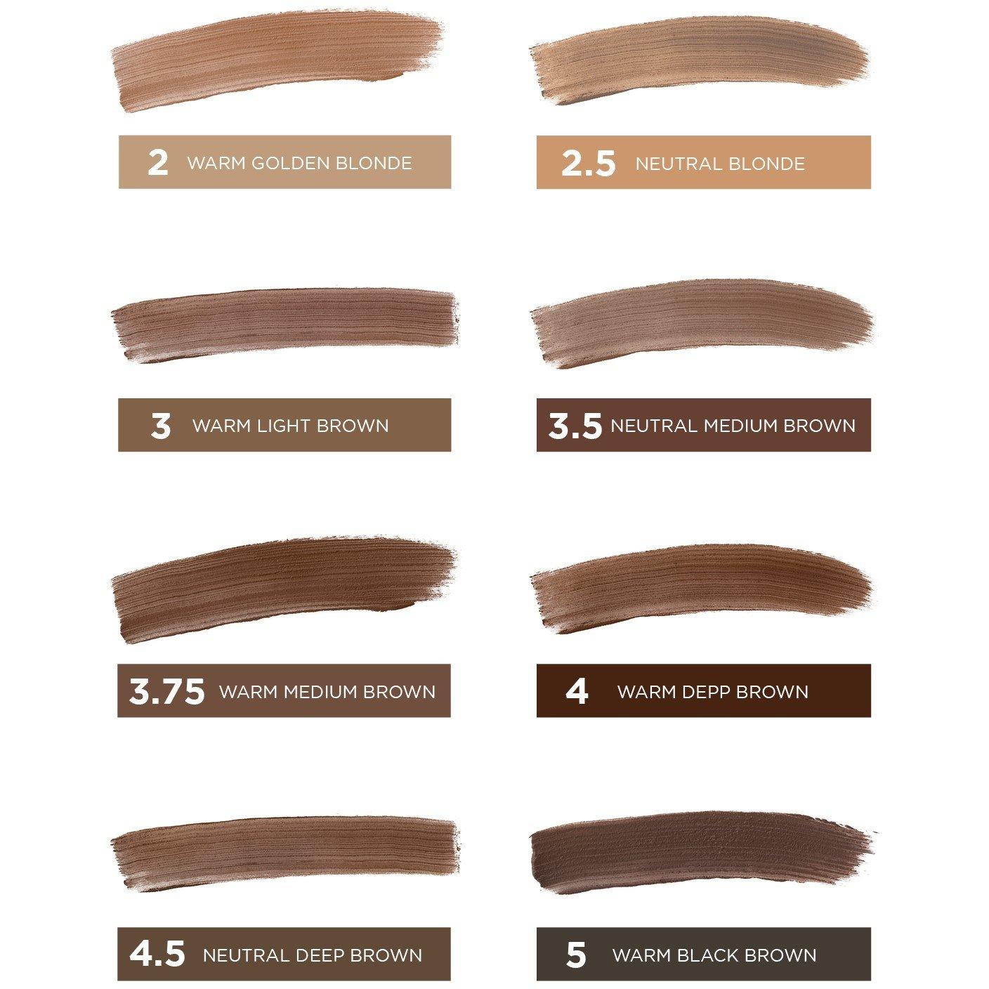 2 - Benefit - Powmade Brow Pomade - 4