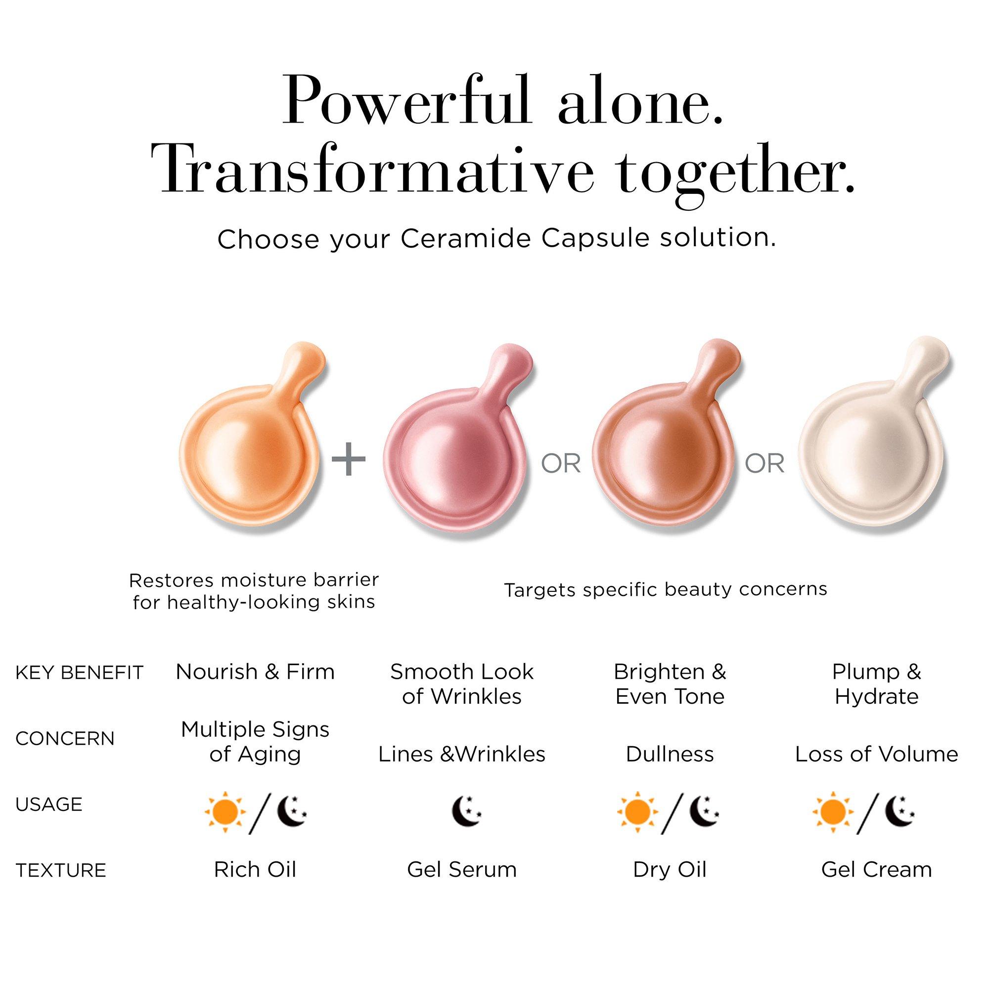 Serum - Elizabeth Arden - Retinol Ceramide Capsules Line Erasing Night Serum 30 Capsule - 7