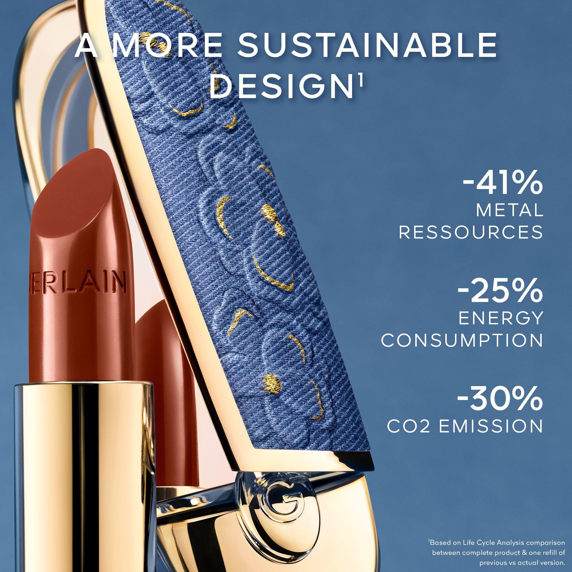 DenimFlora - Guerlain - Rouge G Blooming Denim The double mirror jewel case - Limited Edition - 9