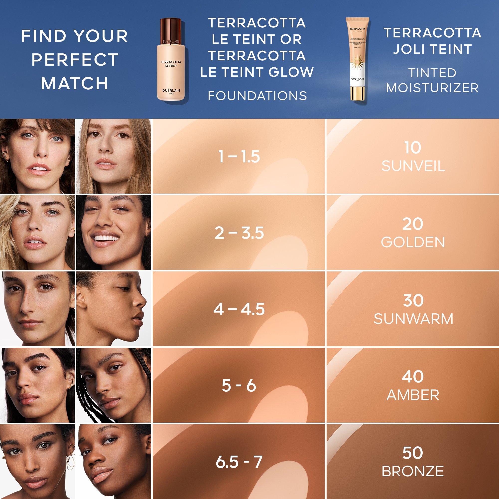 20 GOLDEN - Guerlain - Terracotta Joli Teint Protecting Tinted Moisturizer - 10