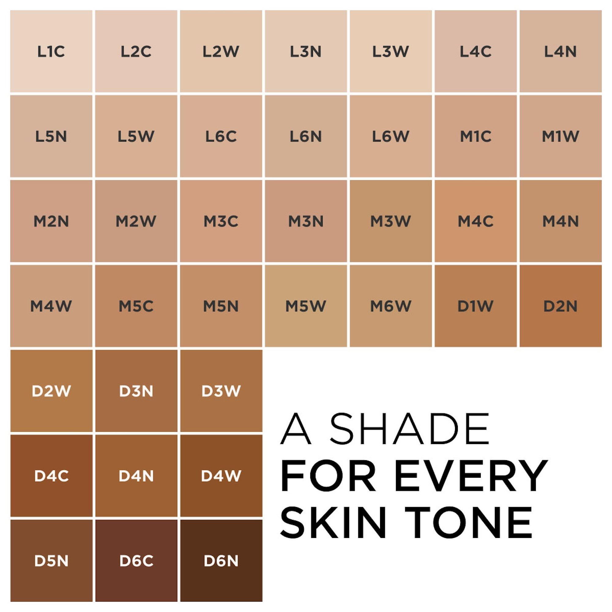 L1c - Clarins - Double Serum Foundation - 6