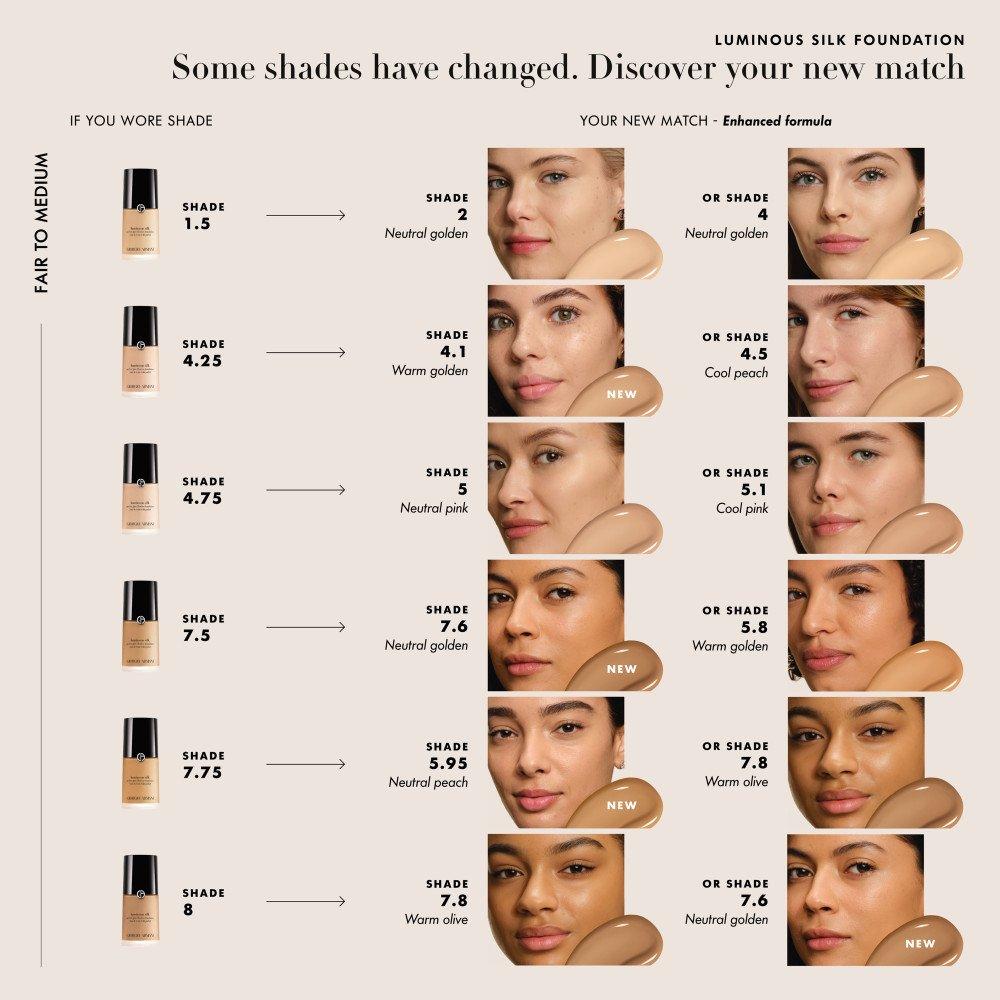1 - Armani Beauty - Giorgio Armani Luminous Silk Foundation - 4