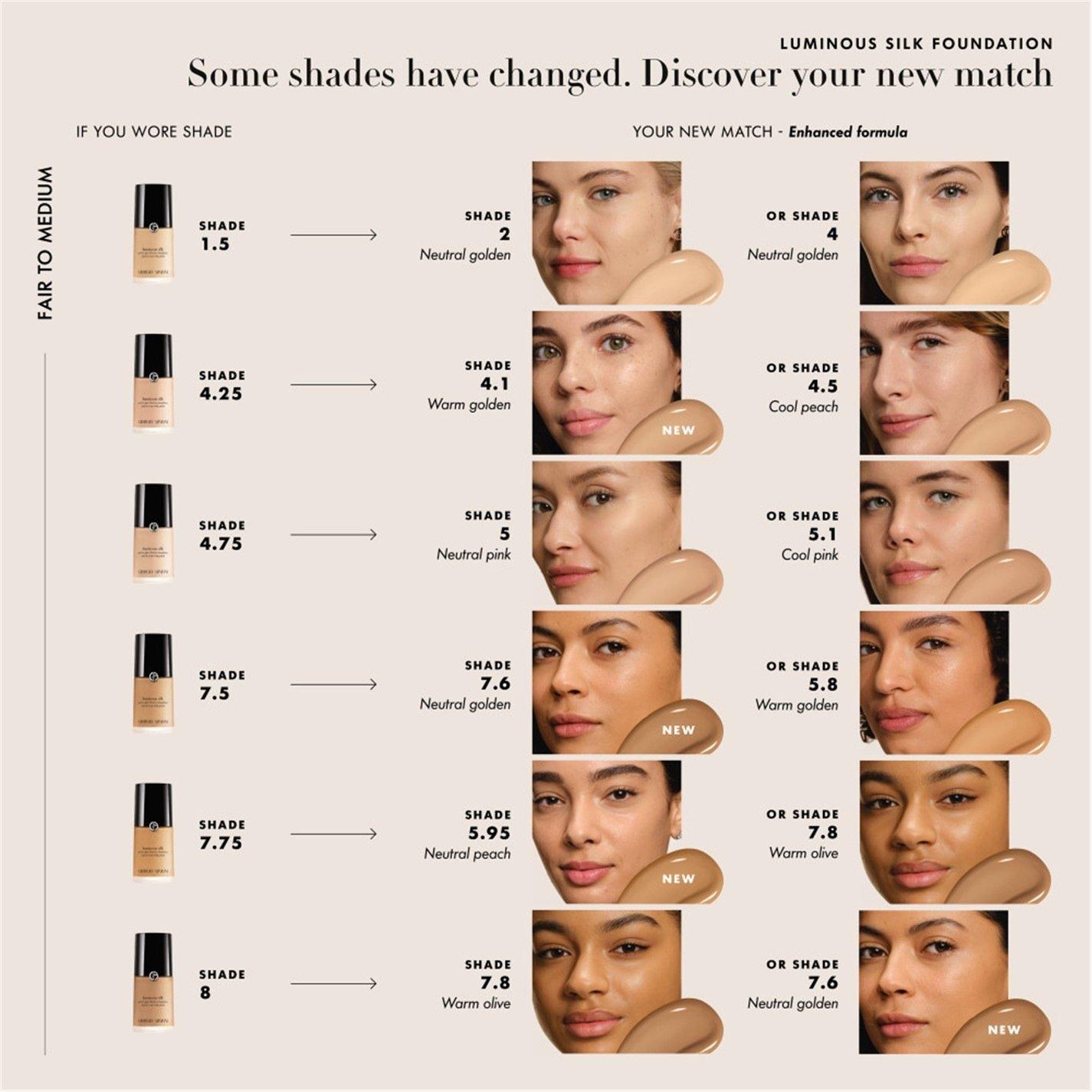 5.95 - Armani Beauty - Giorgio Armani Luminous Silk Foundation - 4