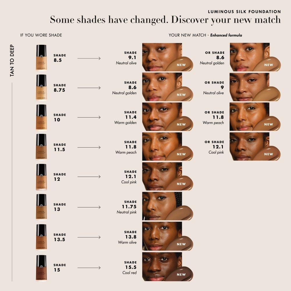 8.1 - Armani Beauty - Giorgio Armani Luminous Silk Foundation - 4