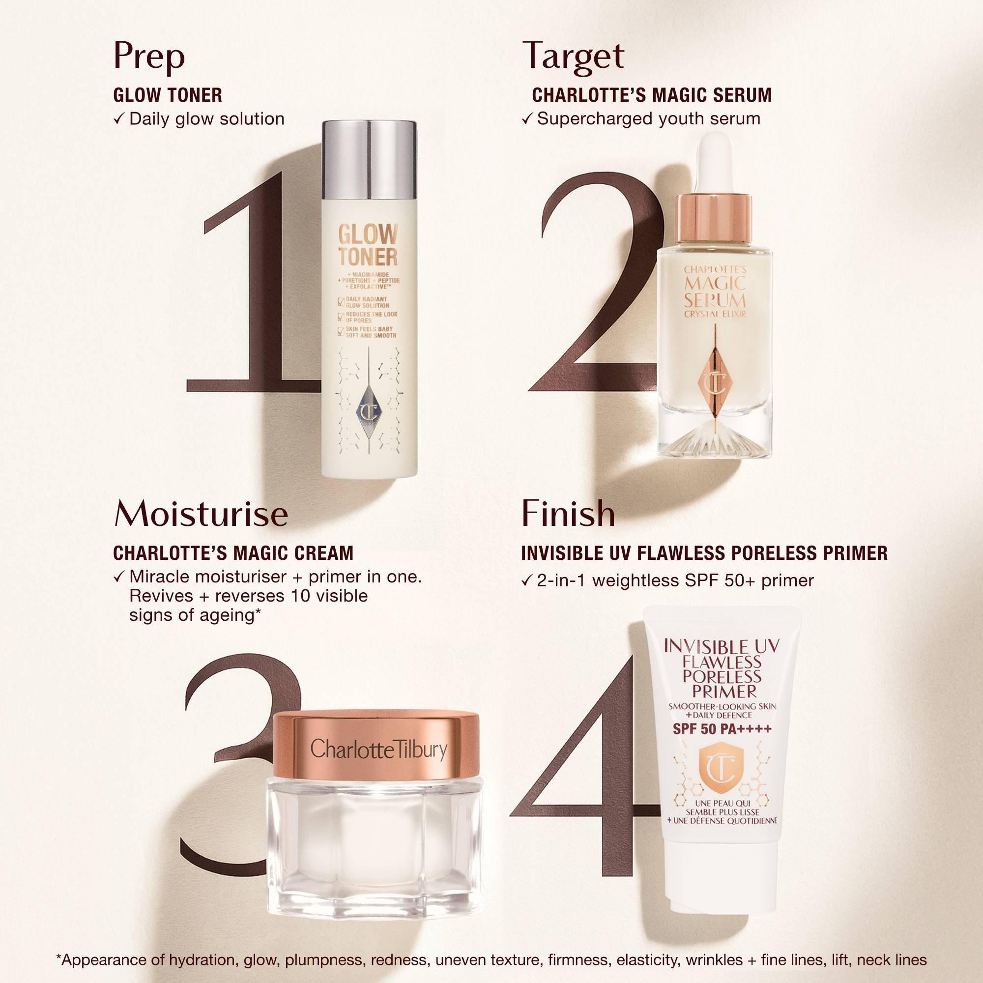 Clear - Charlotte Tilbury - Charlottes Magic Cream - 7