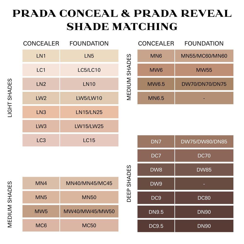 LC1 - Prada Beauty - PRADA CONCEAL CONCEALER - 7