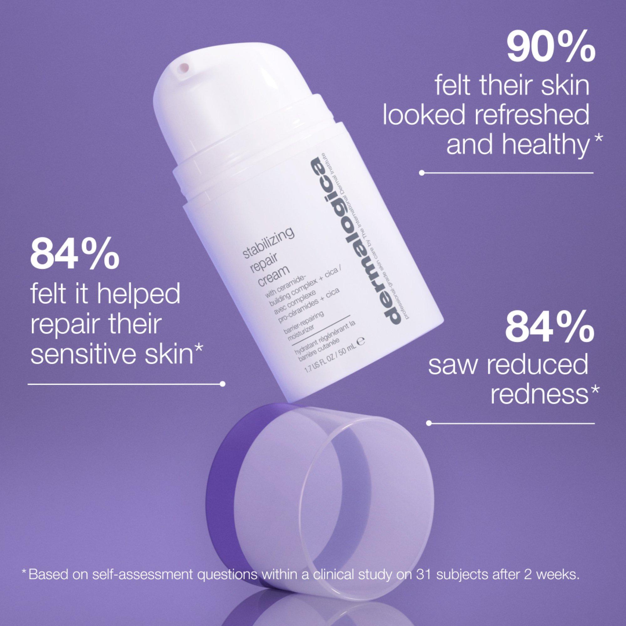 Clear - Dermalogica - Stabilizing Repair Cream - 2