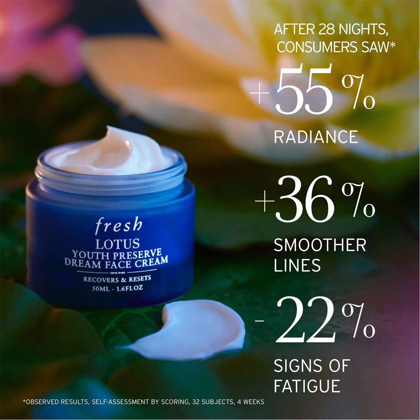 Clear - FRESH - Fresh Lotus Youth Preserve Dream Face Cream - 7