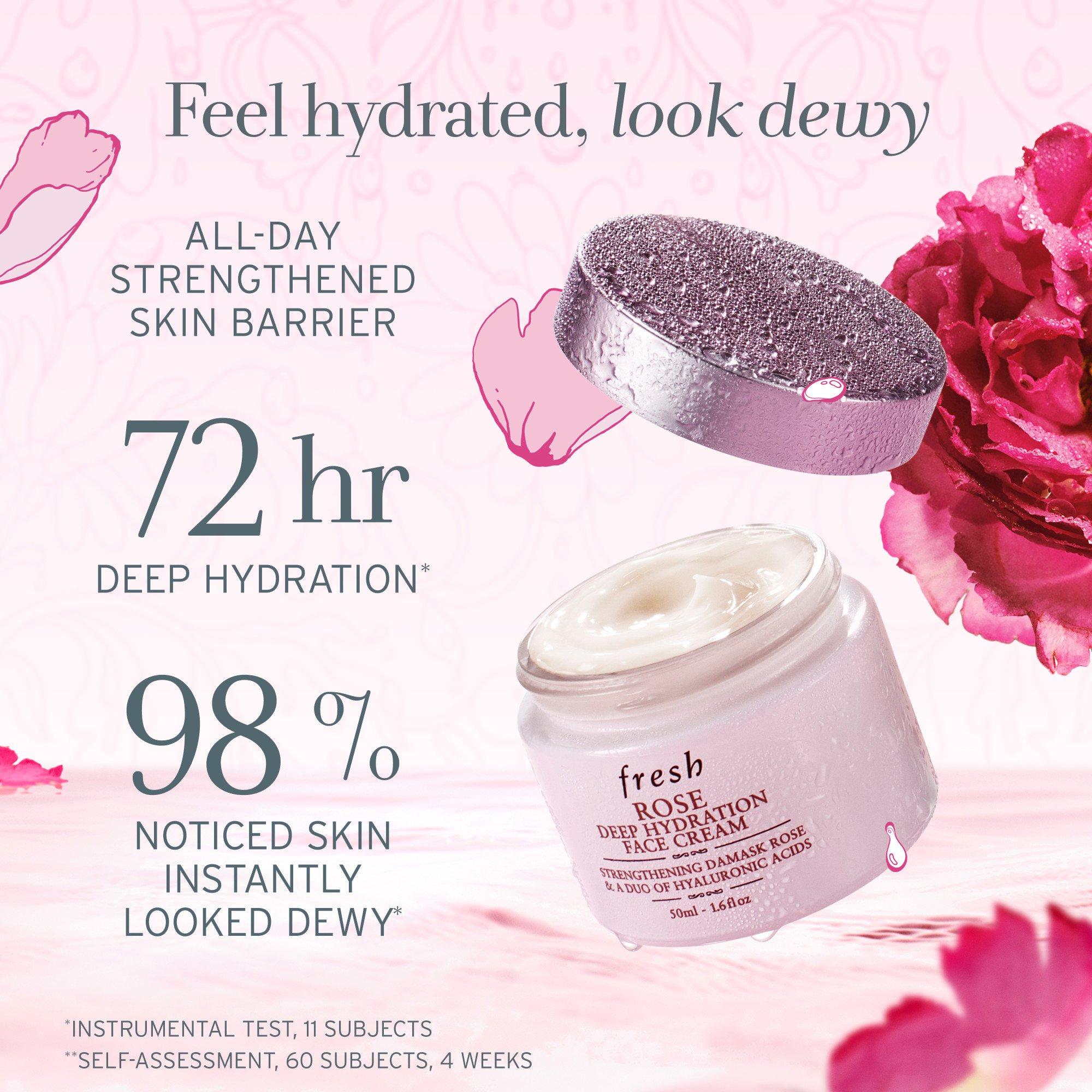 Clear - FRESH - Fresh Rose Deep Hydration Face Cream - 5