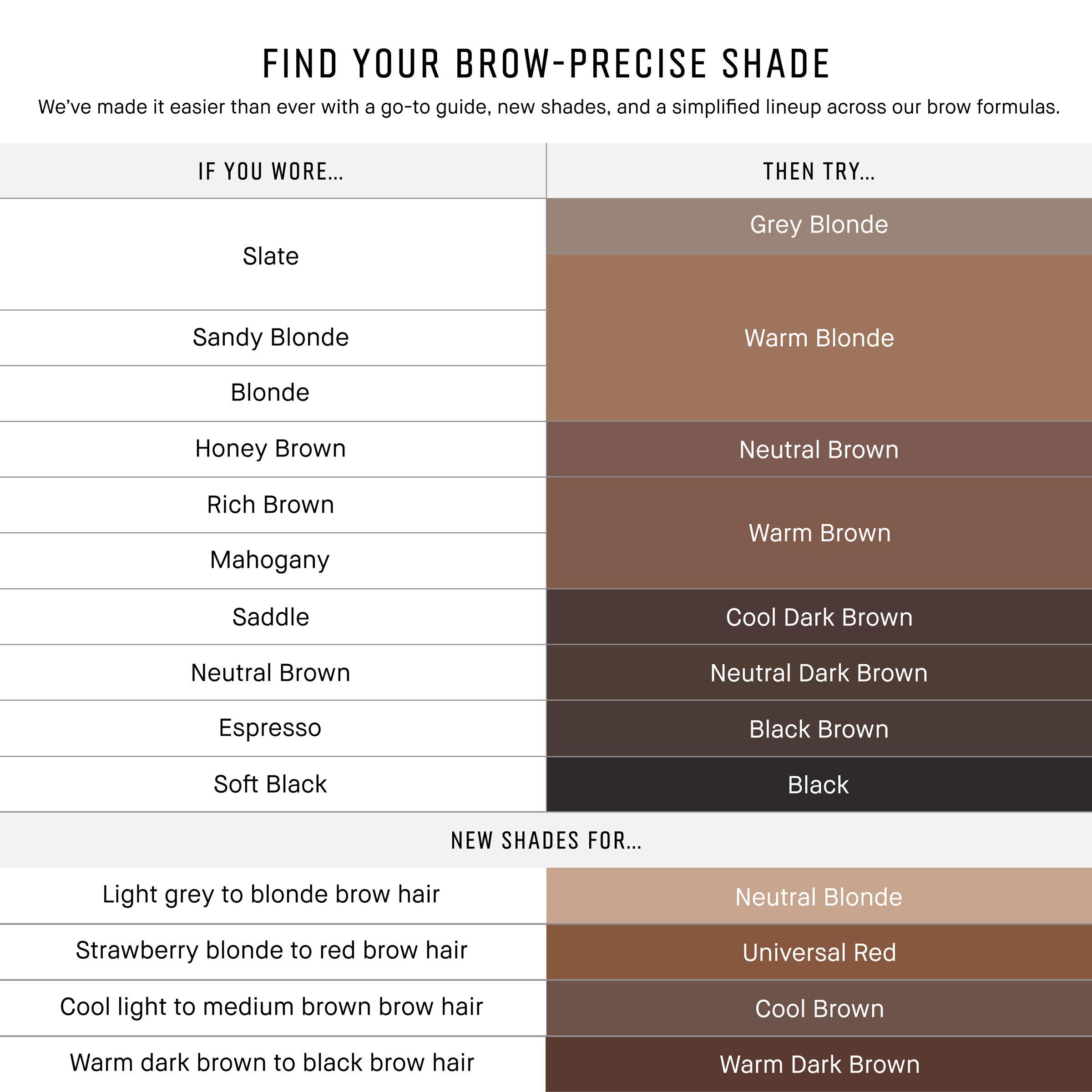 Cool Brown - Bobbi Brown - Long-Wear Brow Pencil - 8