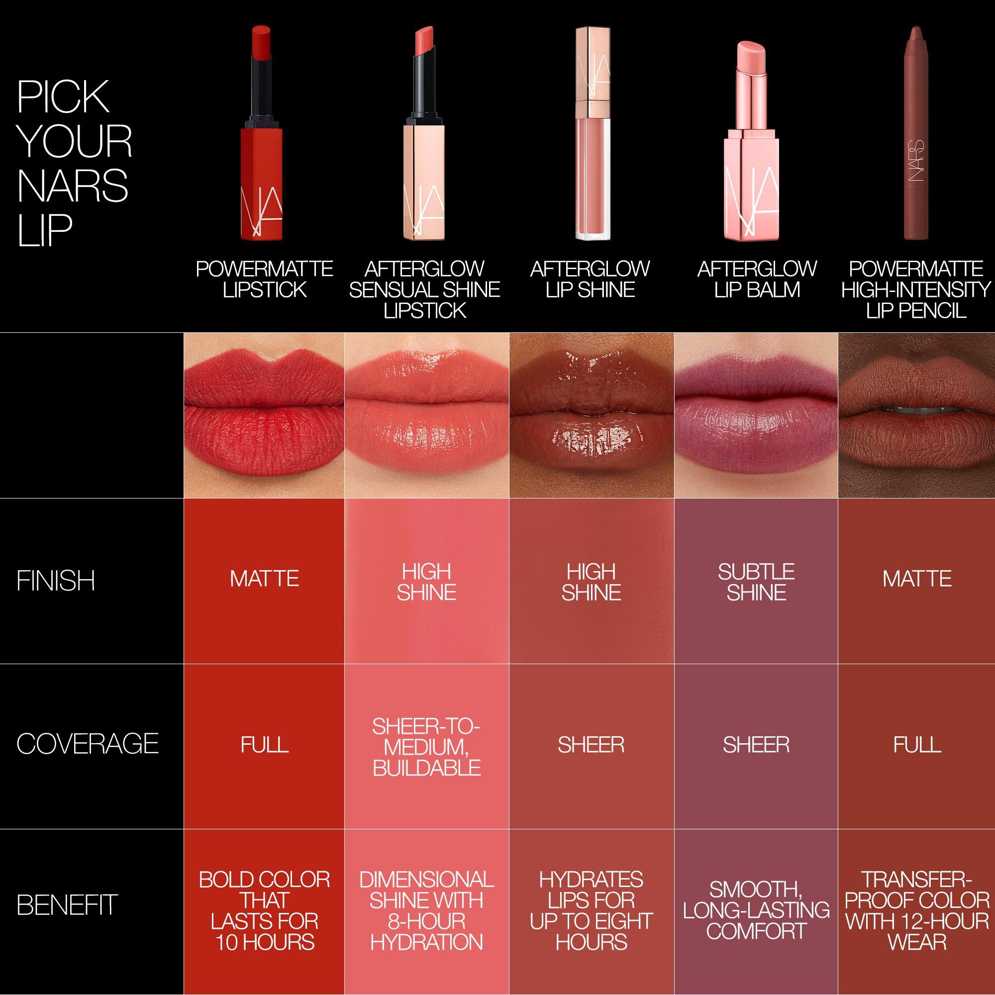 DOLCE VITA - Nars - Nars Powermatte High-Instensity Lip Pencil - 10