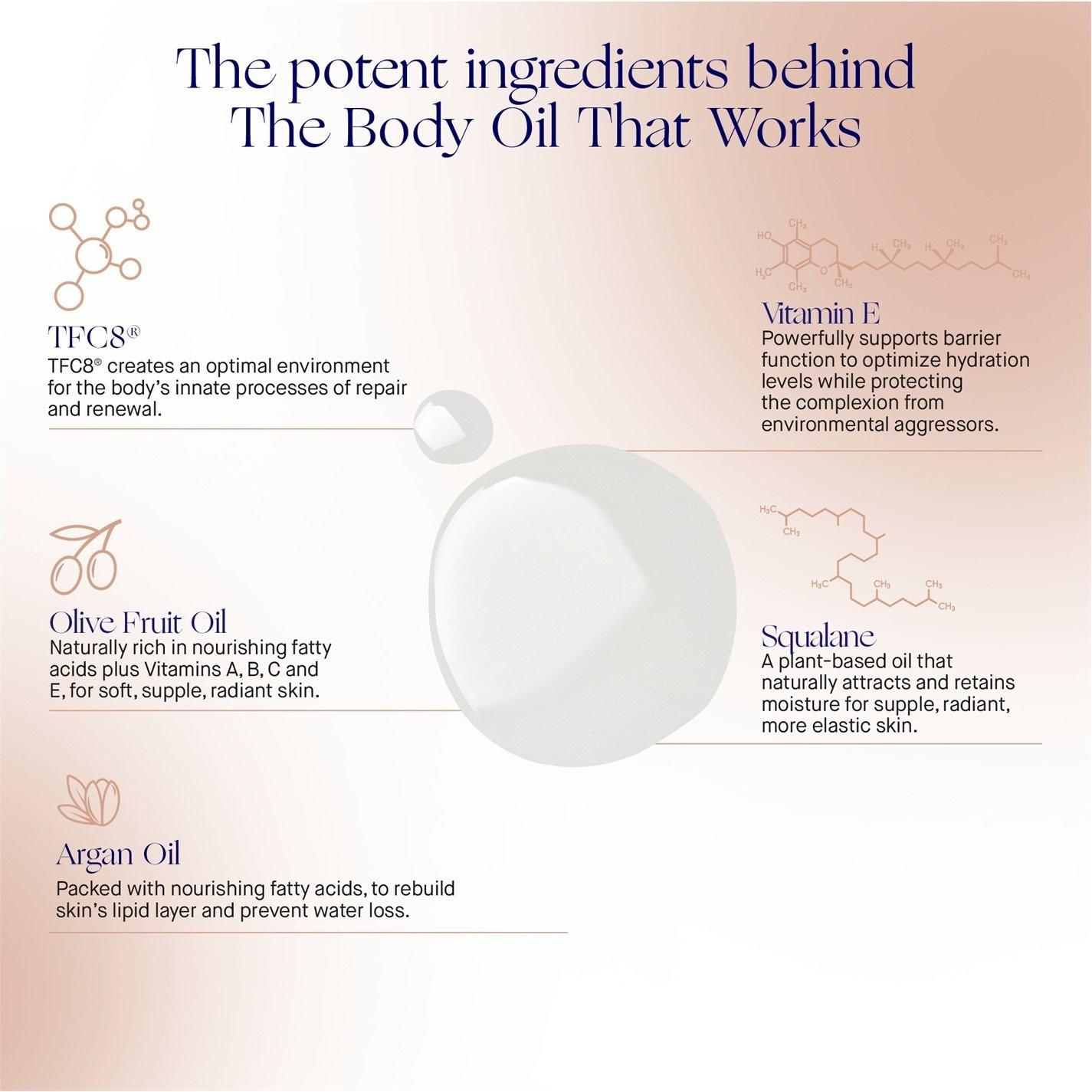 Oil - Augustinus Bader - The Body Oil - 6