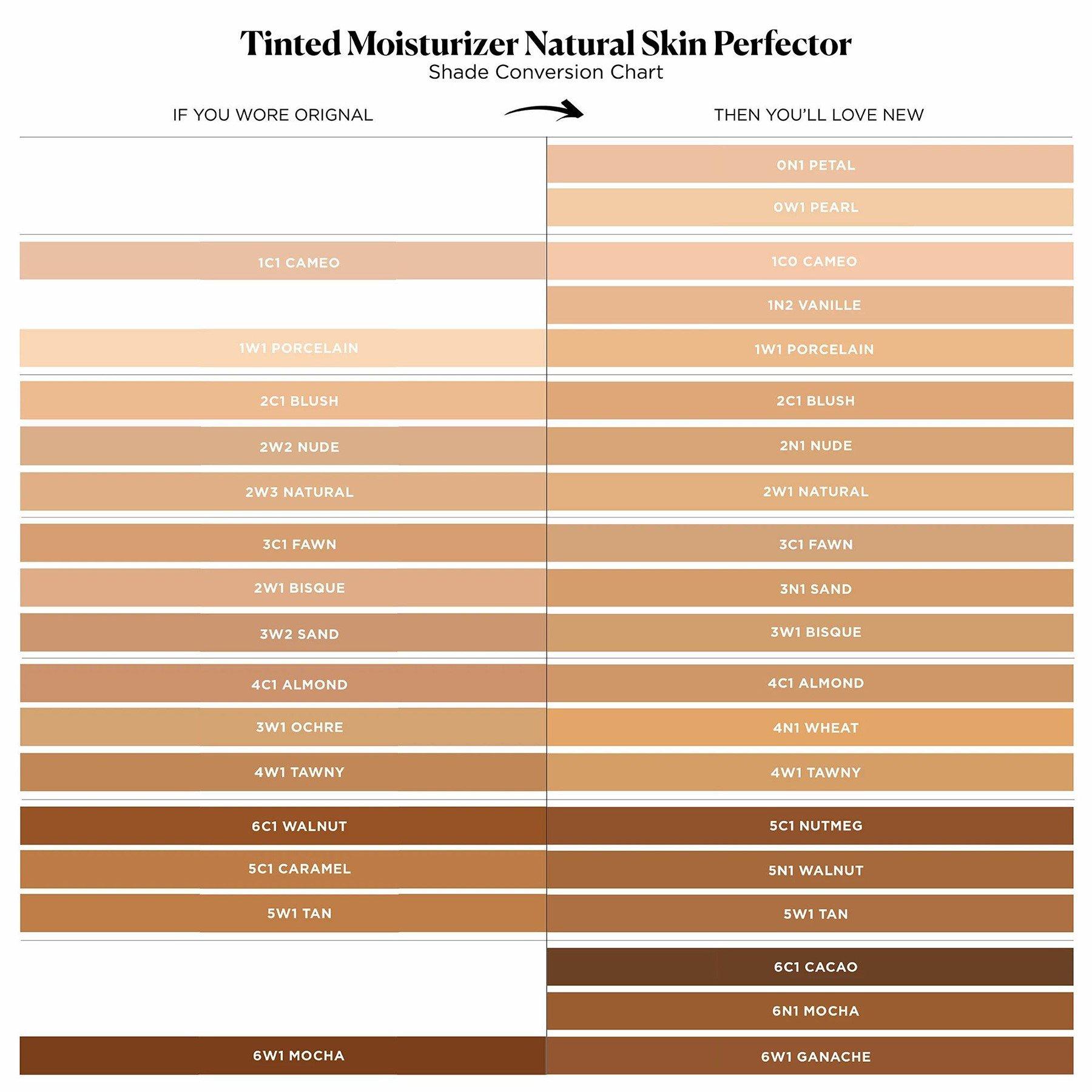 5C1 NUTMEG - Laura Mercier - Tinted Moisturiser Natural Skin Perfector SPF30 - 7