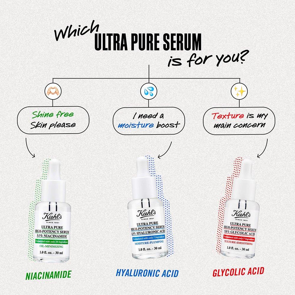 Clear - Kiehls - Ultra Pure High-Potency Serum - 5