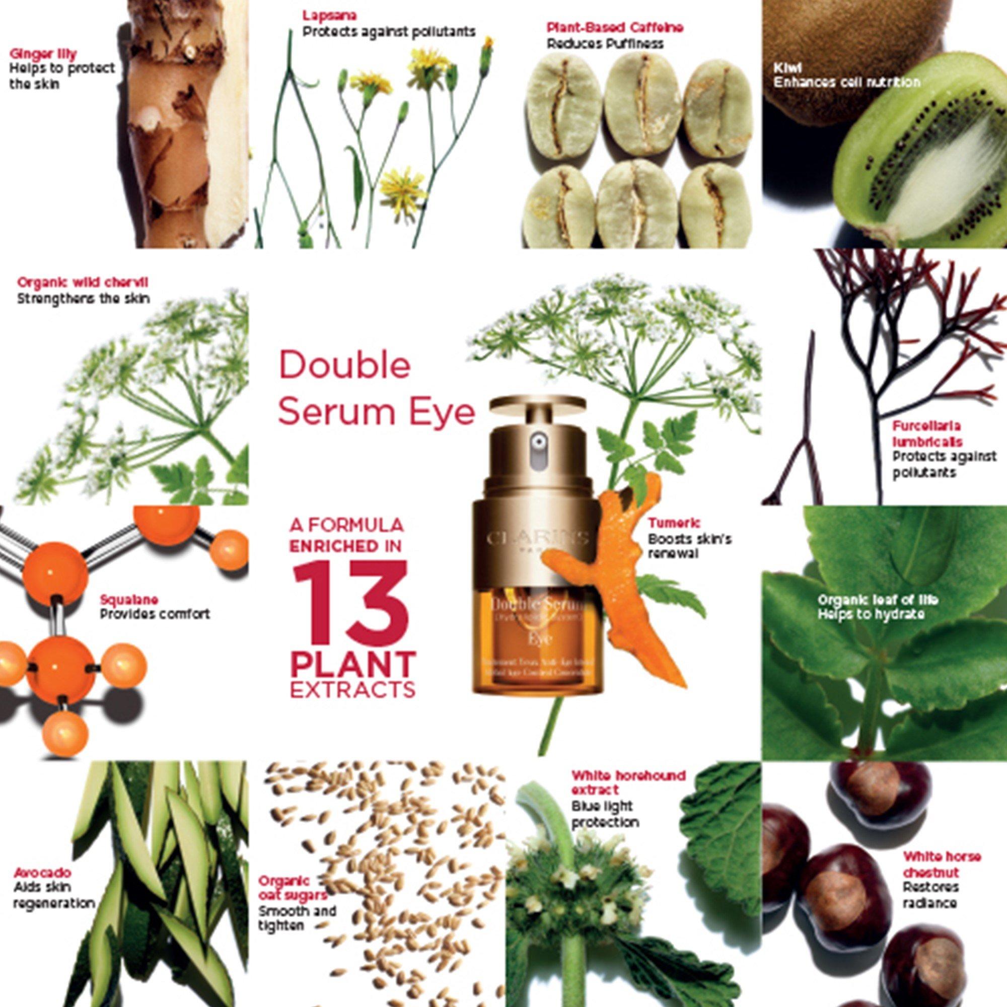 Brown - Clarins - Double Eye Serum - 7