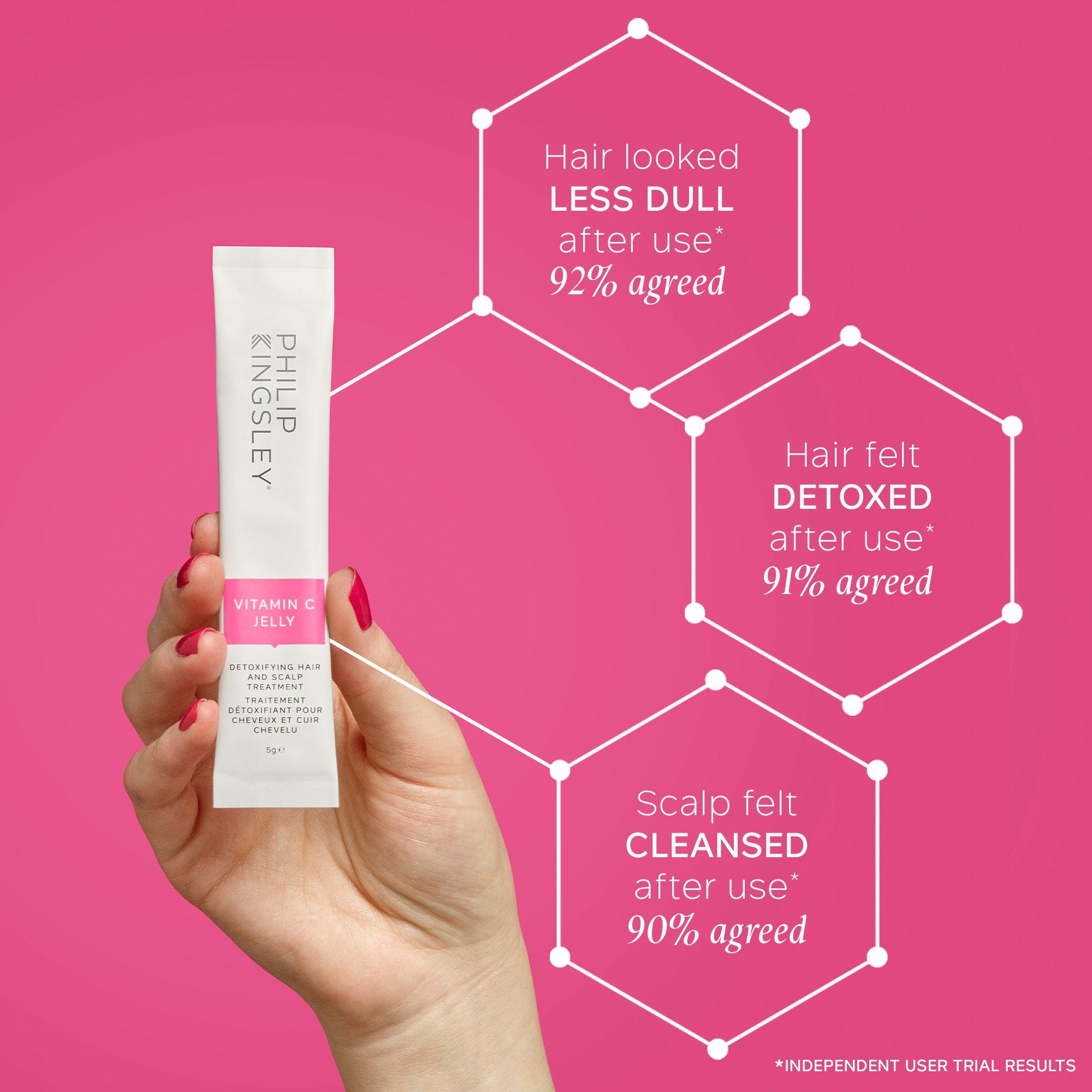 Clear - Philip Kingsley - Vitamin C Jelly Detoxifying Hair and Scalp Treatment - 3