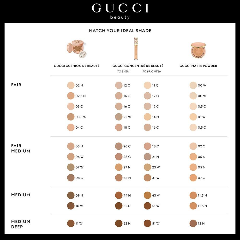 Shade 10 - Gucci - Cushion De Beaute Foundation Refill - 6