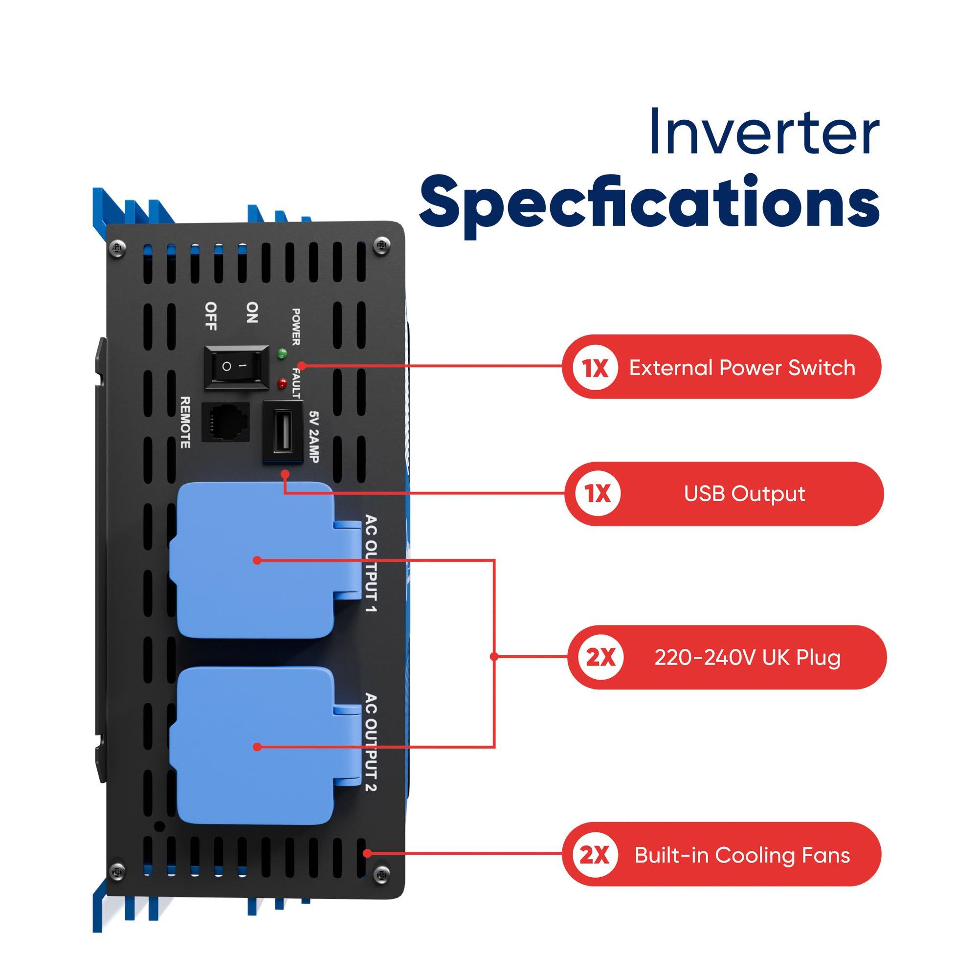 Blue - Streetwize - 2000 Watt Pure Sine Wave Inverter - 3