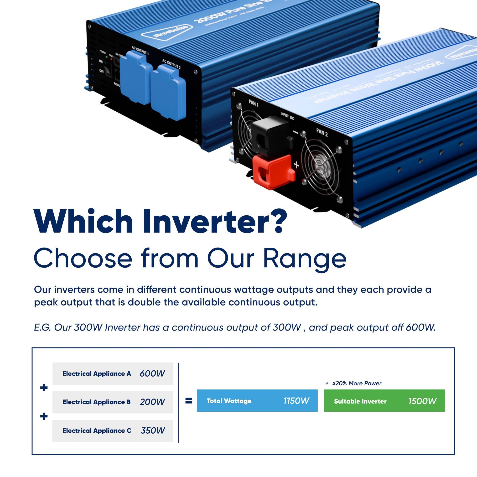 Blue - Streetwize - 2000 Watt Pure Sine Wave Inverter - 5