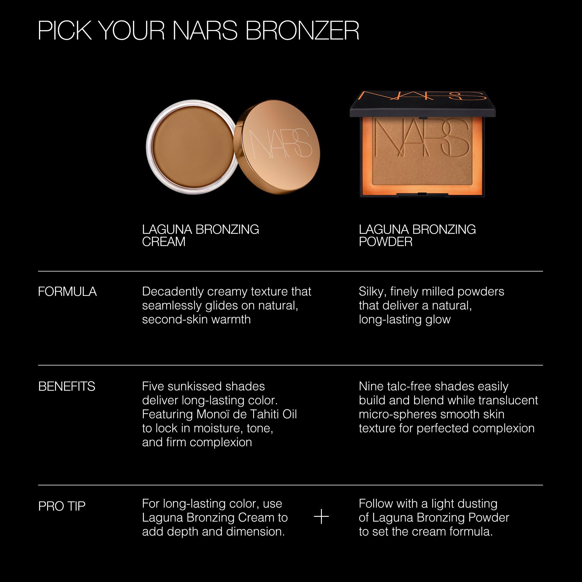 LAGUNA 00 - Nars - Laguna Bronzing Powder - 8