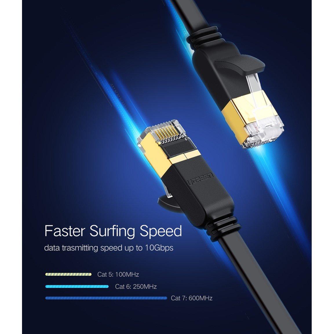 Black - UGREEN - Cat 7 Snag-less Network Lan Cable - 5 Metre - 3