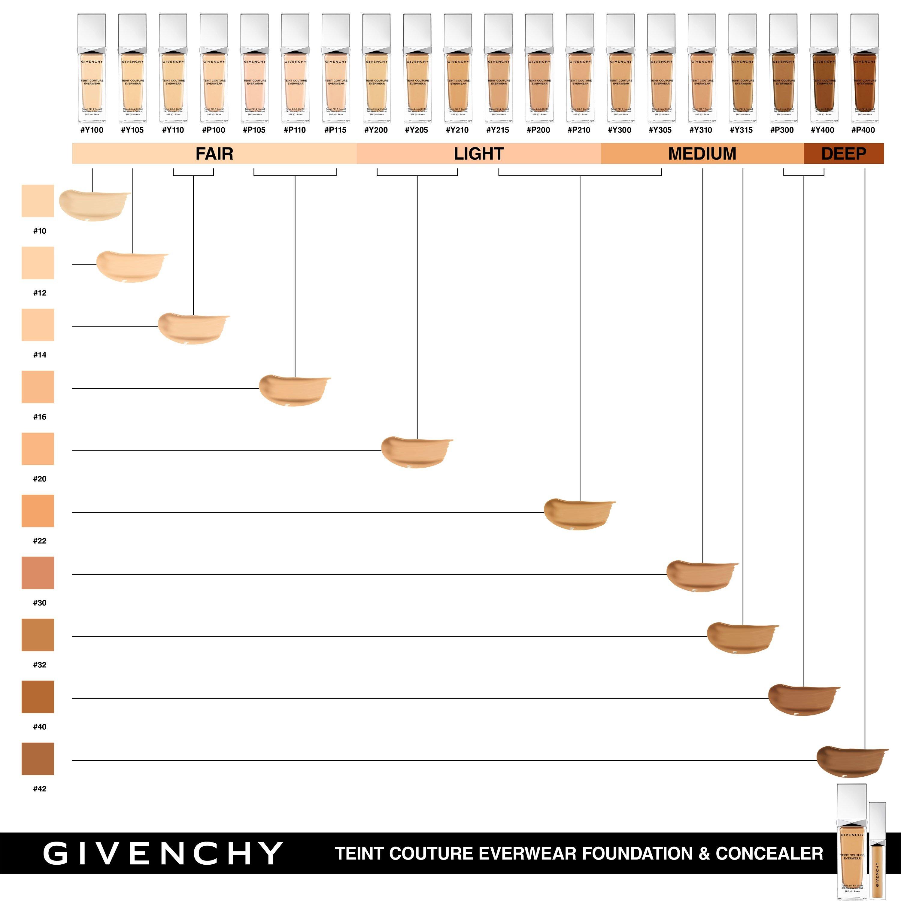 Y400 - GIVENCHY - Teint Couture Everwear 24HR SPF20 - 5