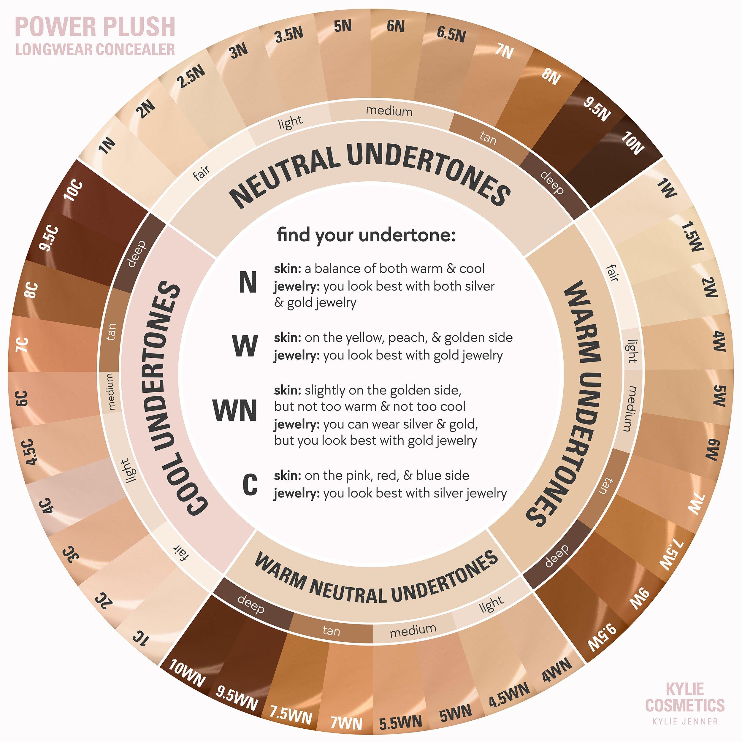 1C - Kylie Cosmetics - Kylie Cosmetics Power Plush Liquid Concealer - 8