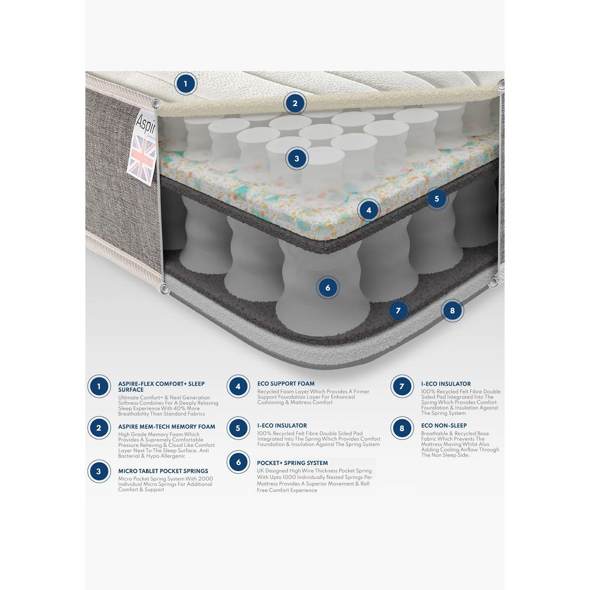 Aspire 3000 Memory Pocket Mattress | FRASERS