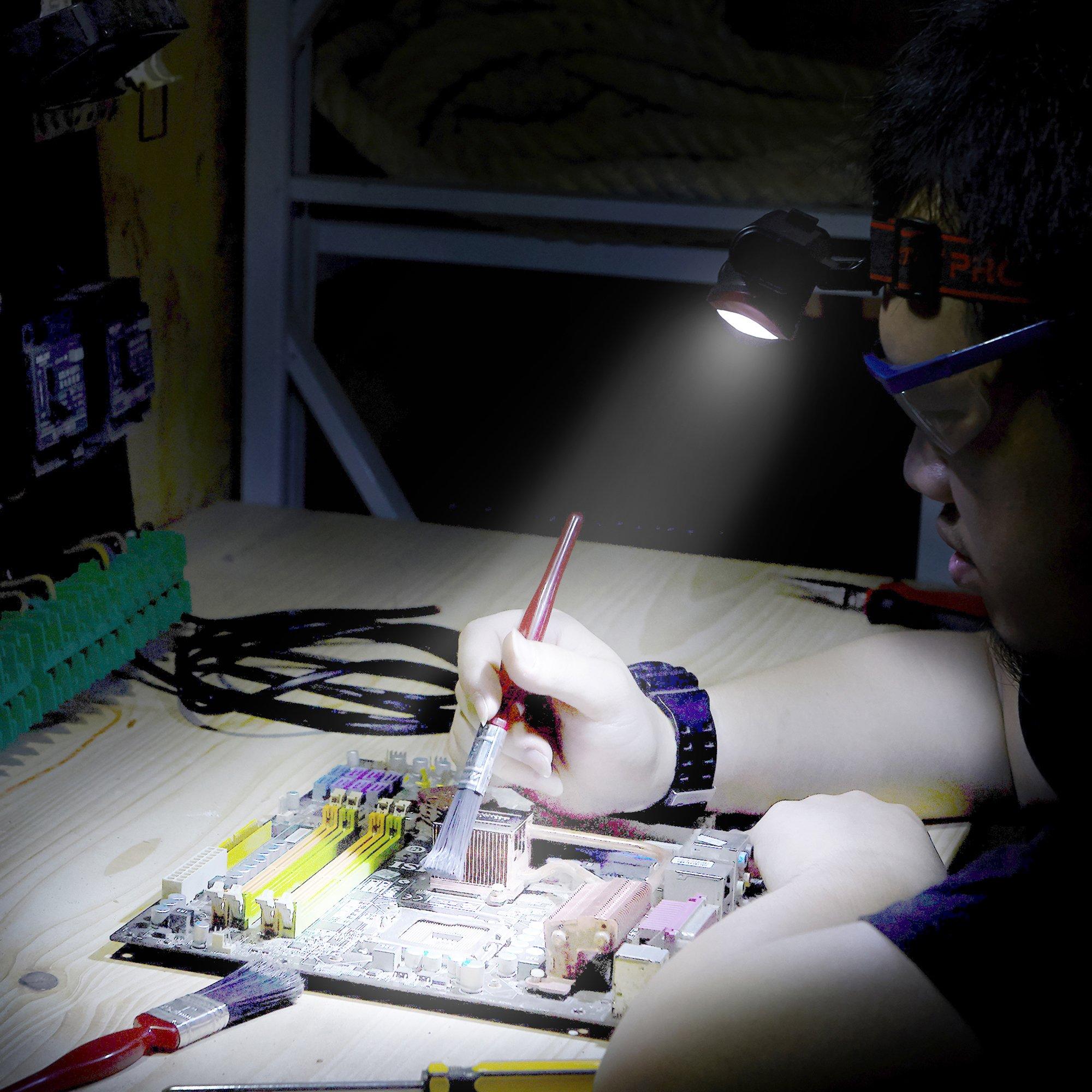 Red & Black - Dekton - Dekton COB LED Adjustable Head Torch - 5