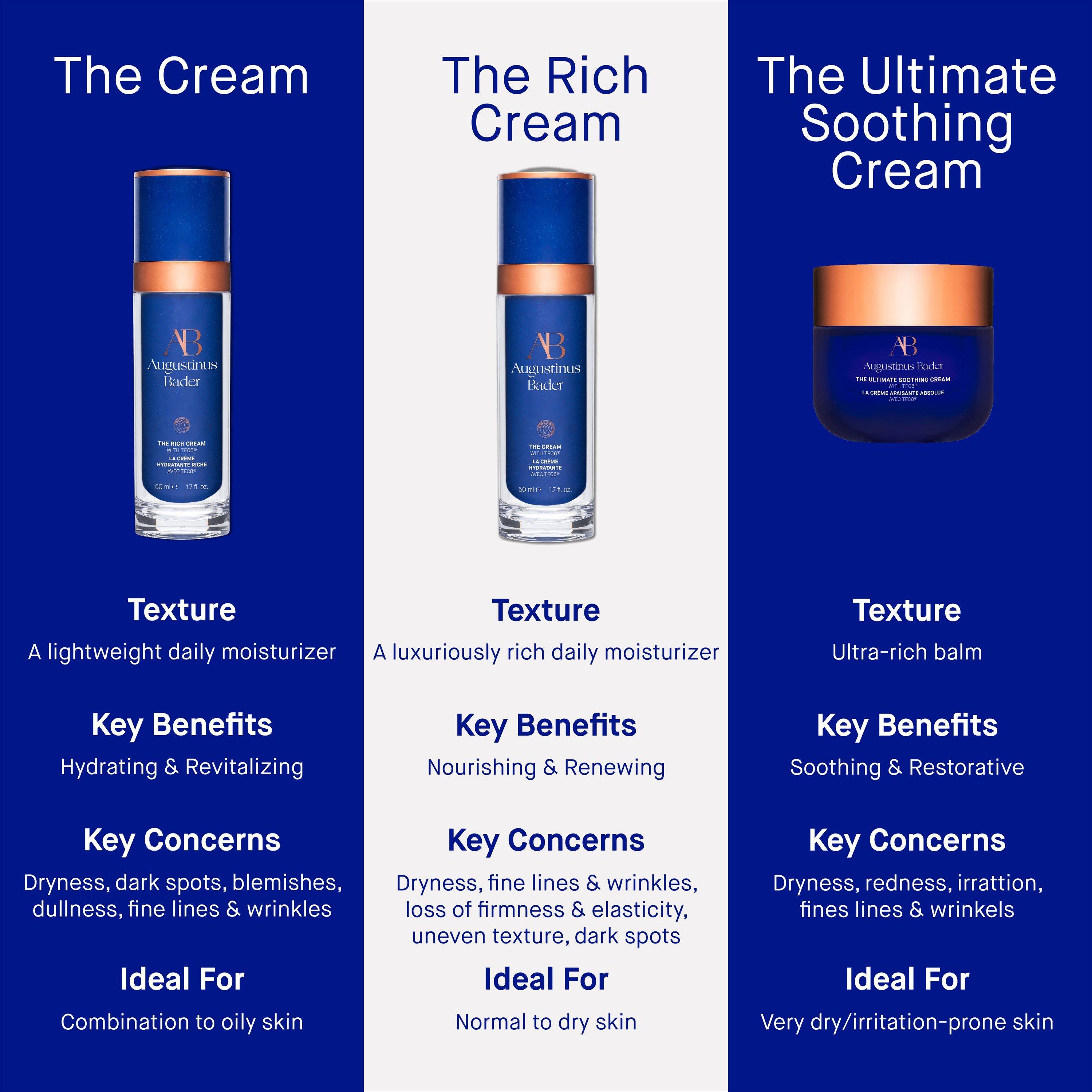 Clear - Augustinus Bader - THE ULTIMATE SOOTHING CREAM - 9