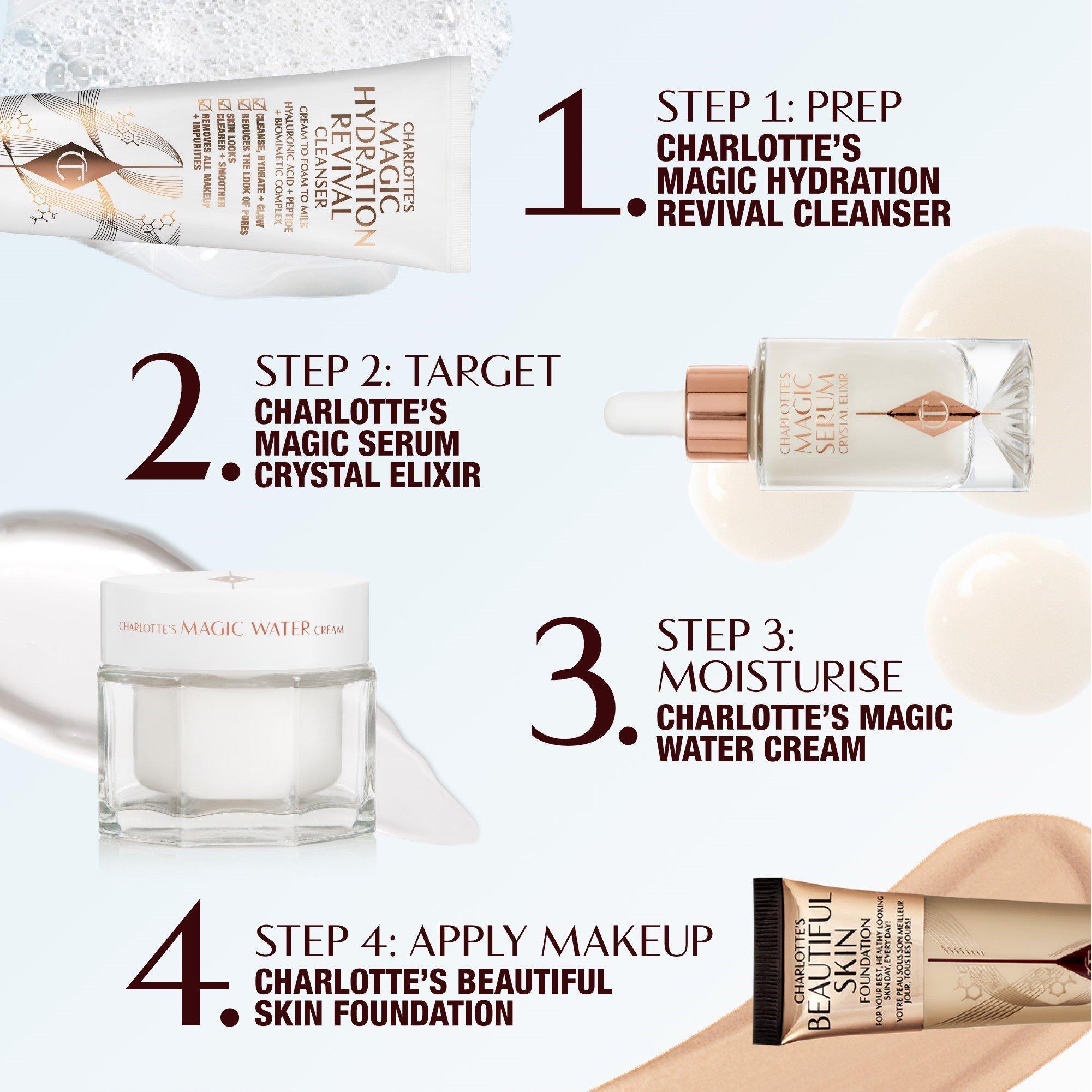 Charlotte Tilbury CHARLOTTE