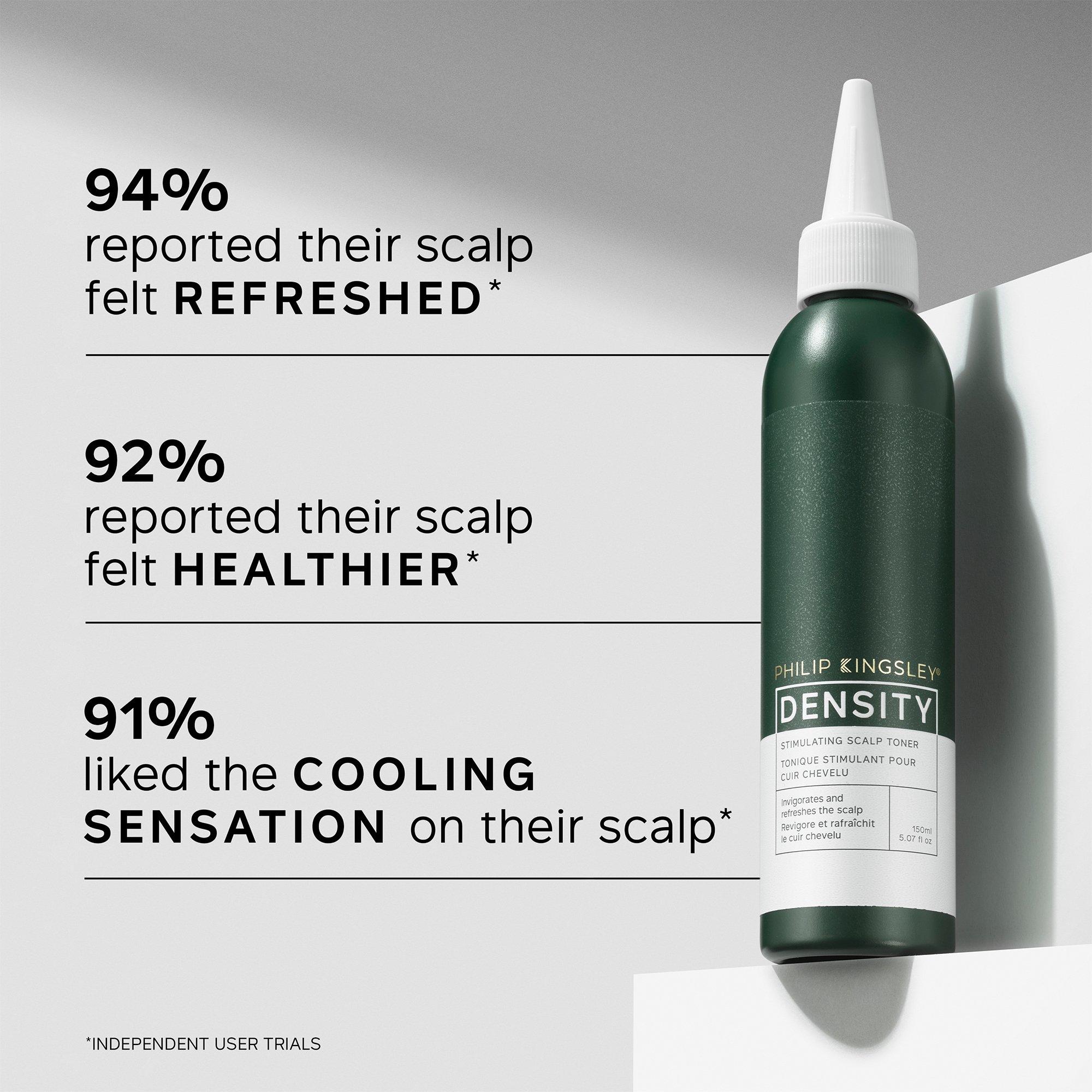Clear - Philip Kingsley - Density Stimulating Scalp Toner - 7