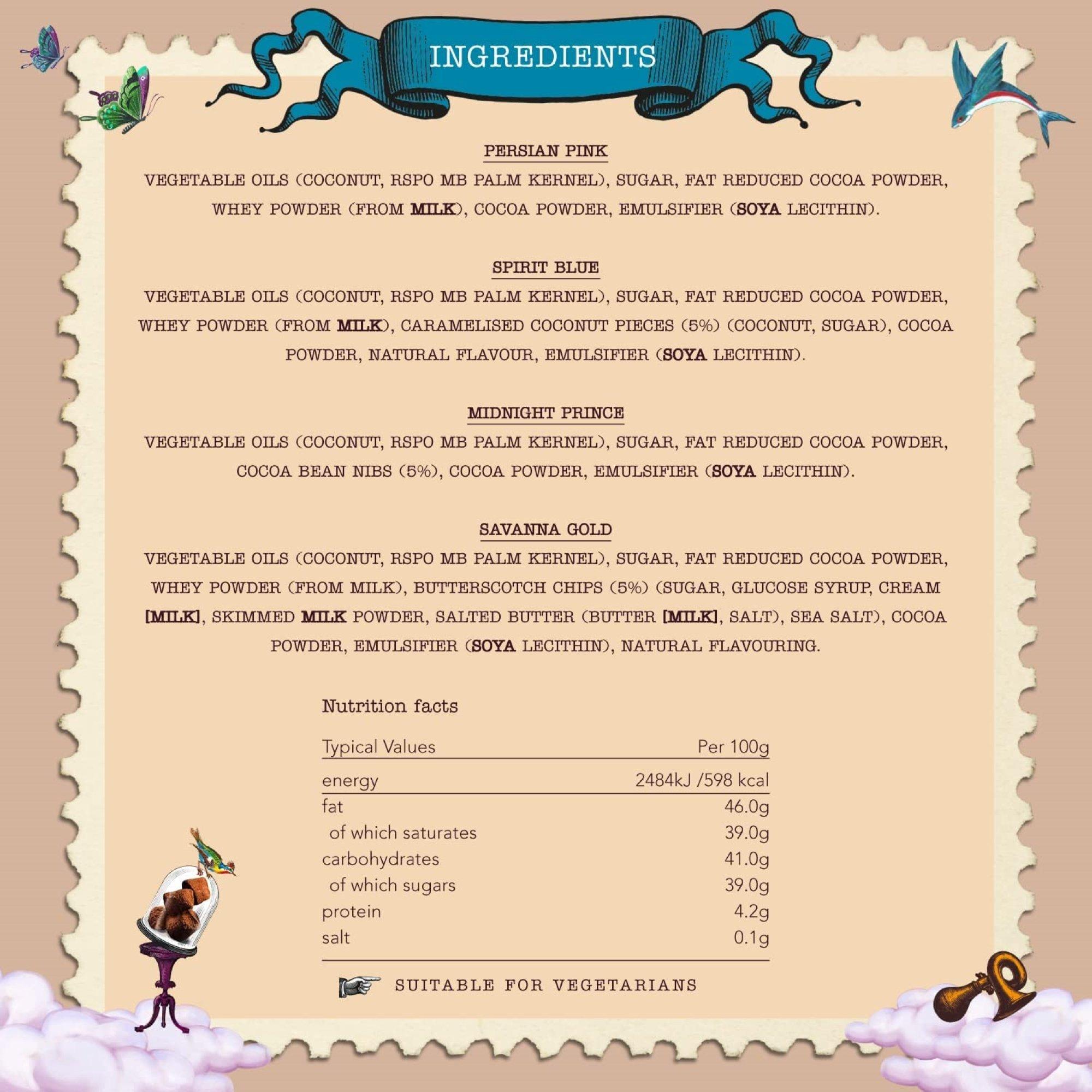 Multi - Monty Bojangles - Kit-tins - 7