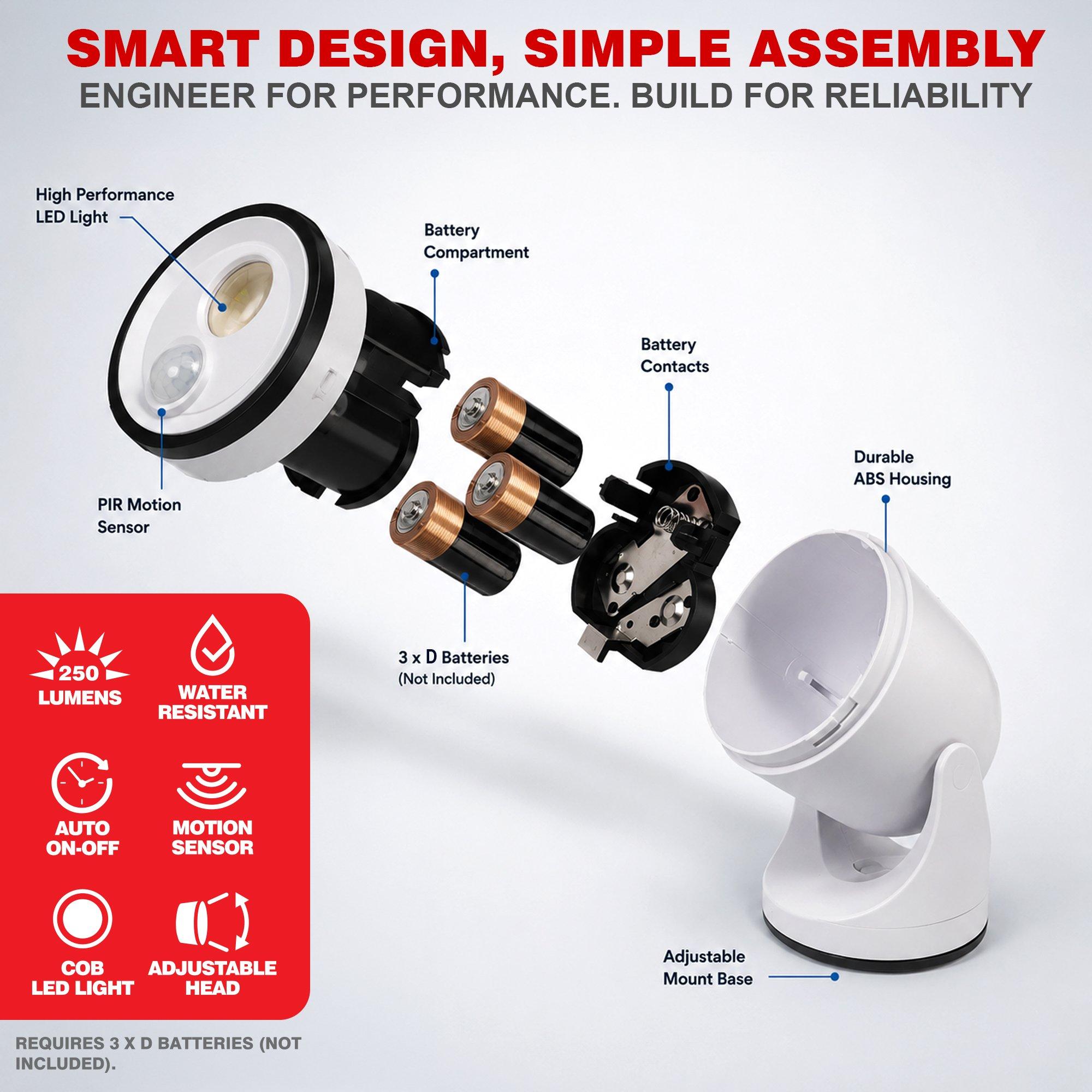 Wit - Dekton - Dekton Led Indoor & Outdoor LED - 6