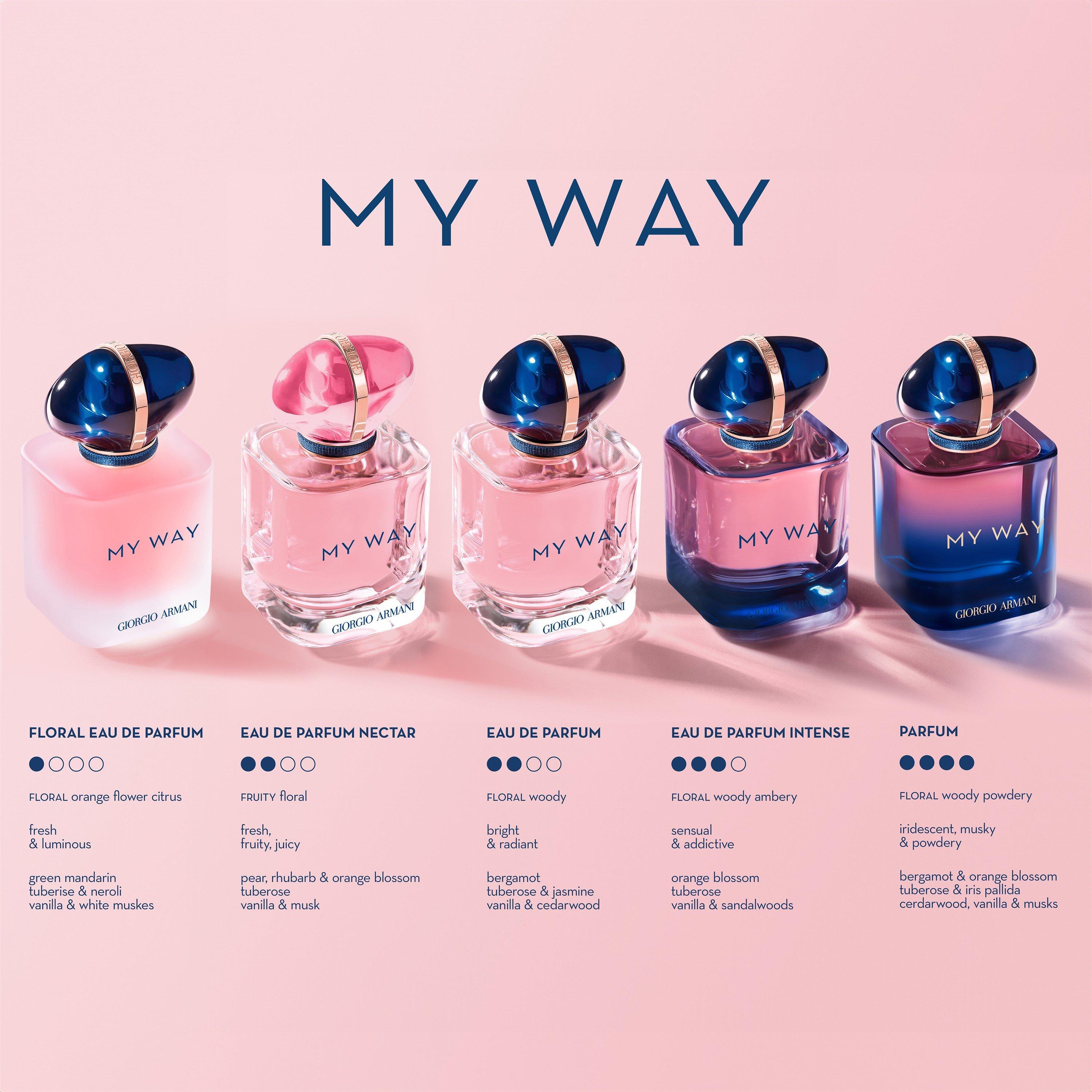 Clear - Giorgio Armani - Eau De Parfum MyWayNectar - 5