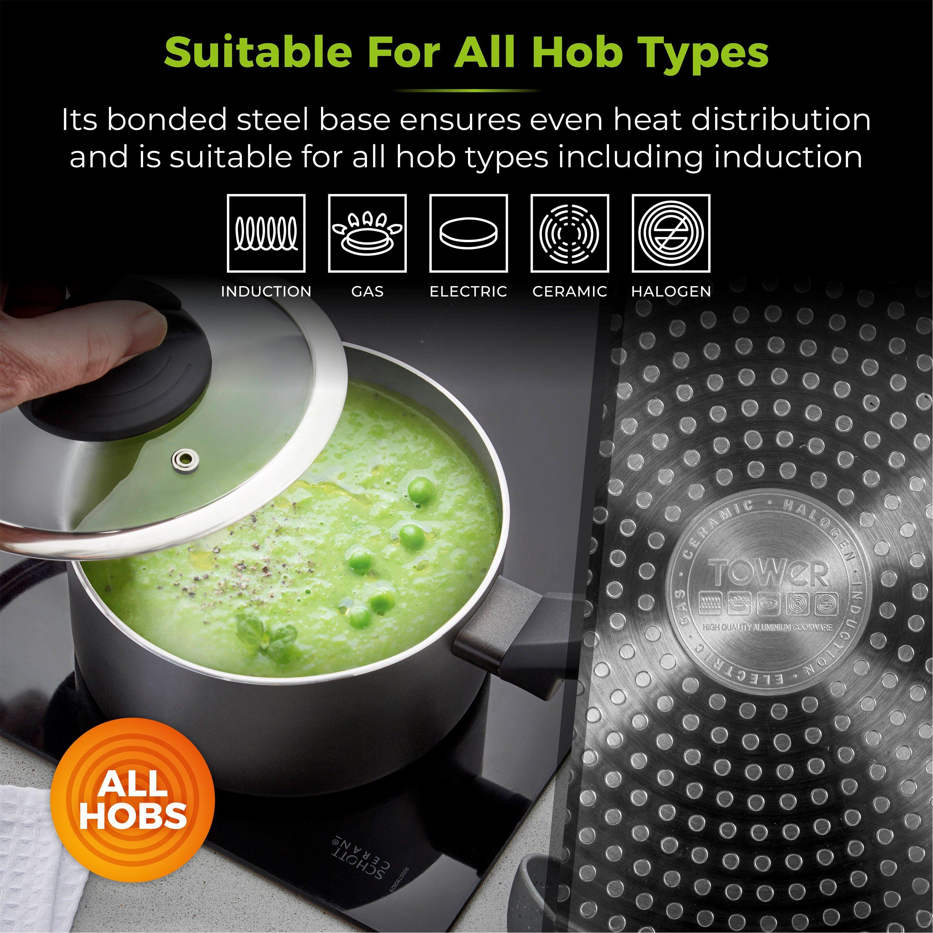 Black - Tower - Cerasure 5 Piece Pan Set Graphite - 7