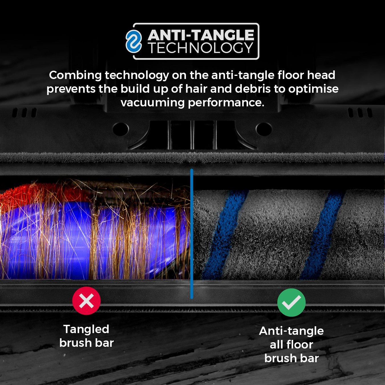 Blue/Black - Tower - VL100 Optimum Cordless 3 IN 1 DC Vacuum Cleaner - 5