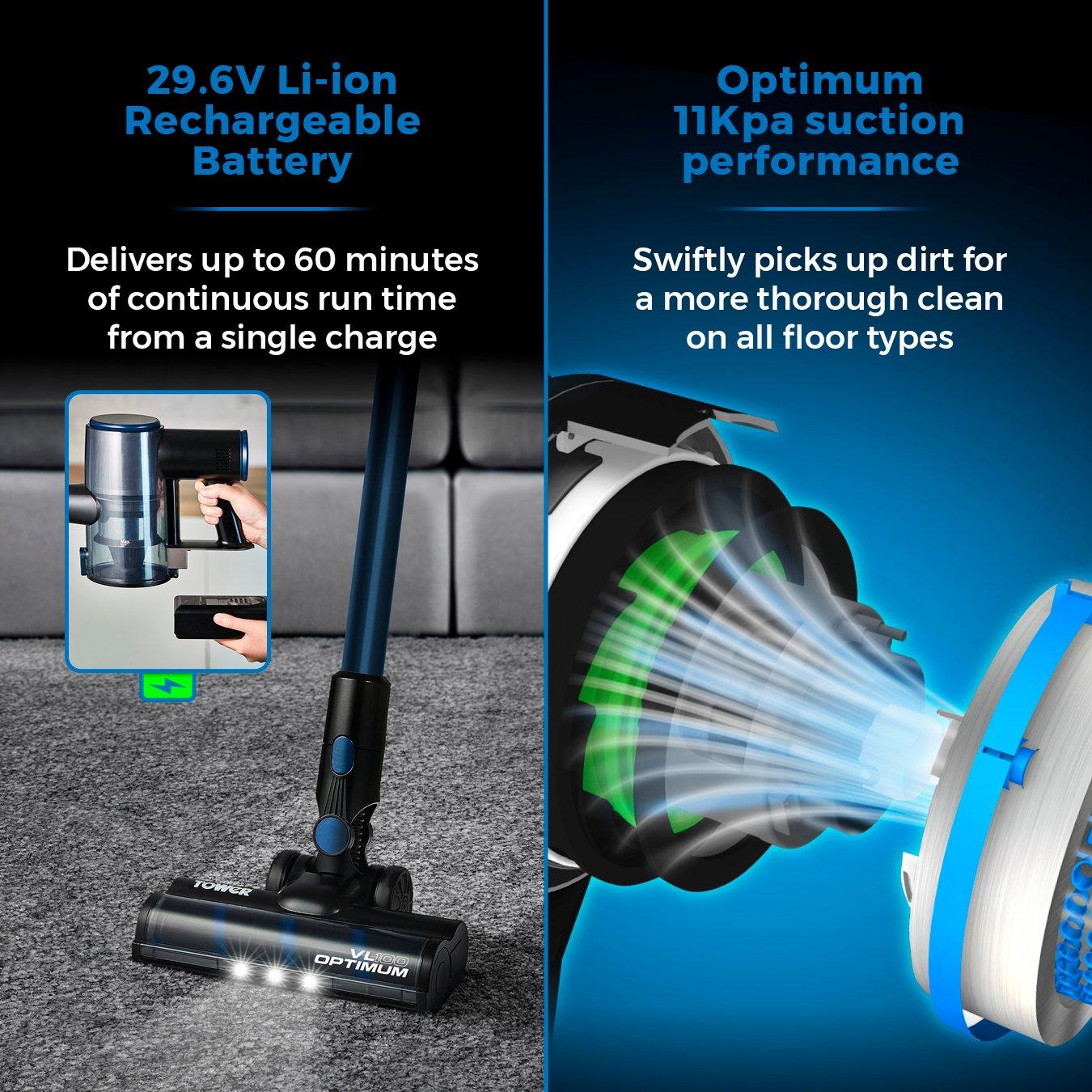 Blue/Black - Tower - VL100 Optimum Cordless 3 IN 1 DC Vacuum Cleaner - 6