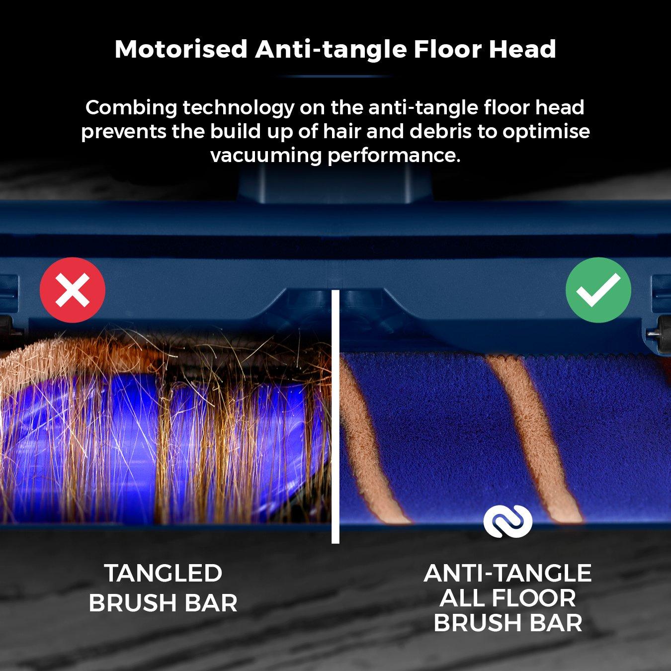 Black/Gold - Tower - VL45 Pro Pet Anti Tangle Vac 3-IN-1 DC 150W Blue - 5