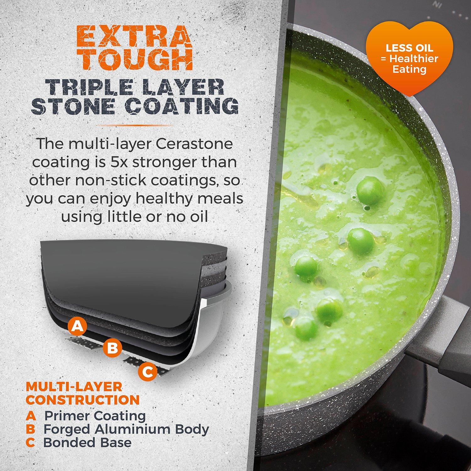 Grey - Tower - Cerastone Forged 3 Piece Saucepan Set - 4