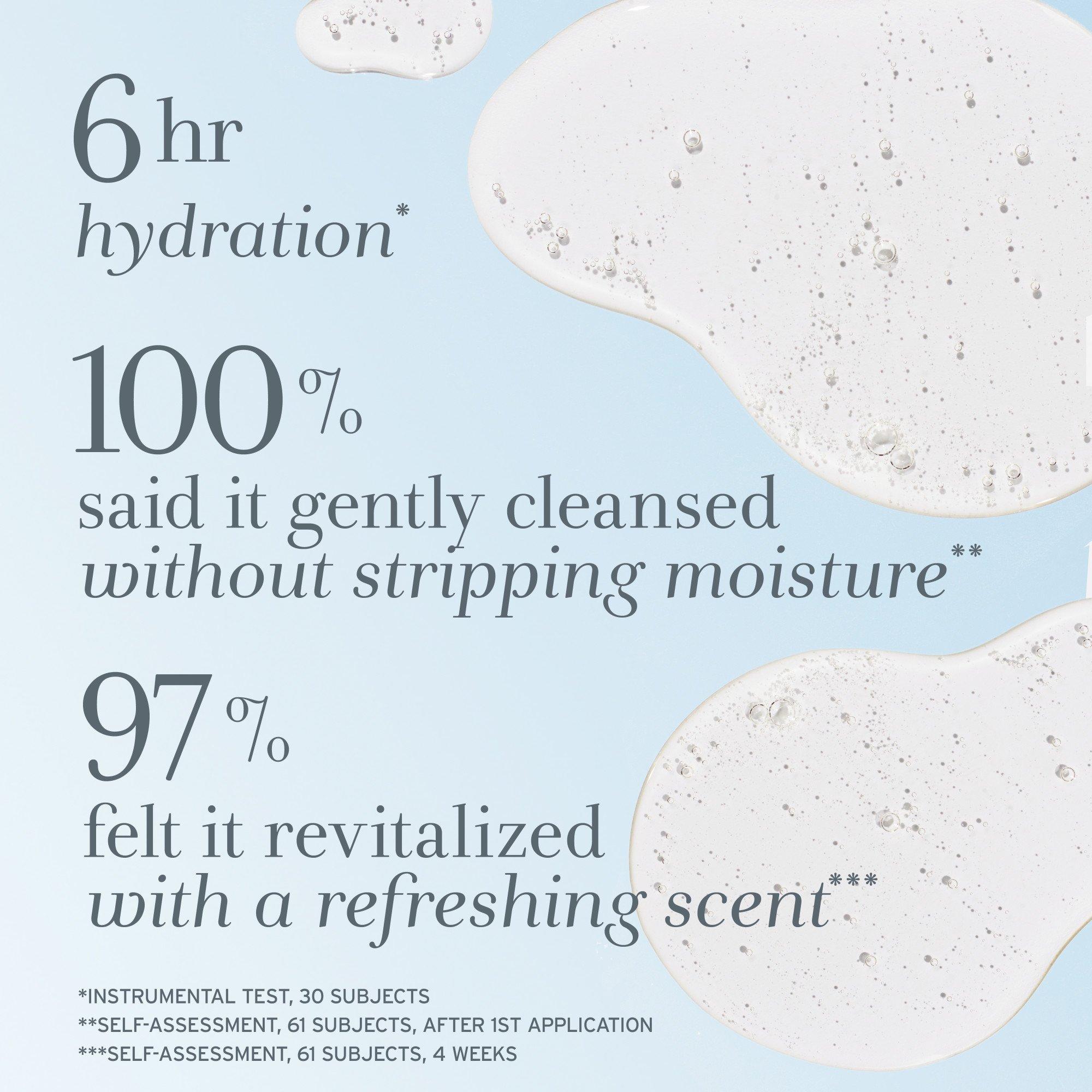 Clear - FRESH - Fresh Sugar Lychee Body and Hand Wash 300ml - 5