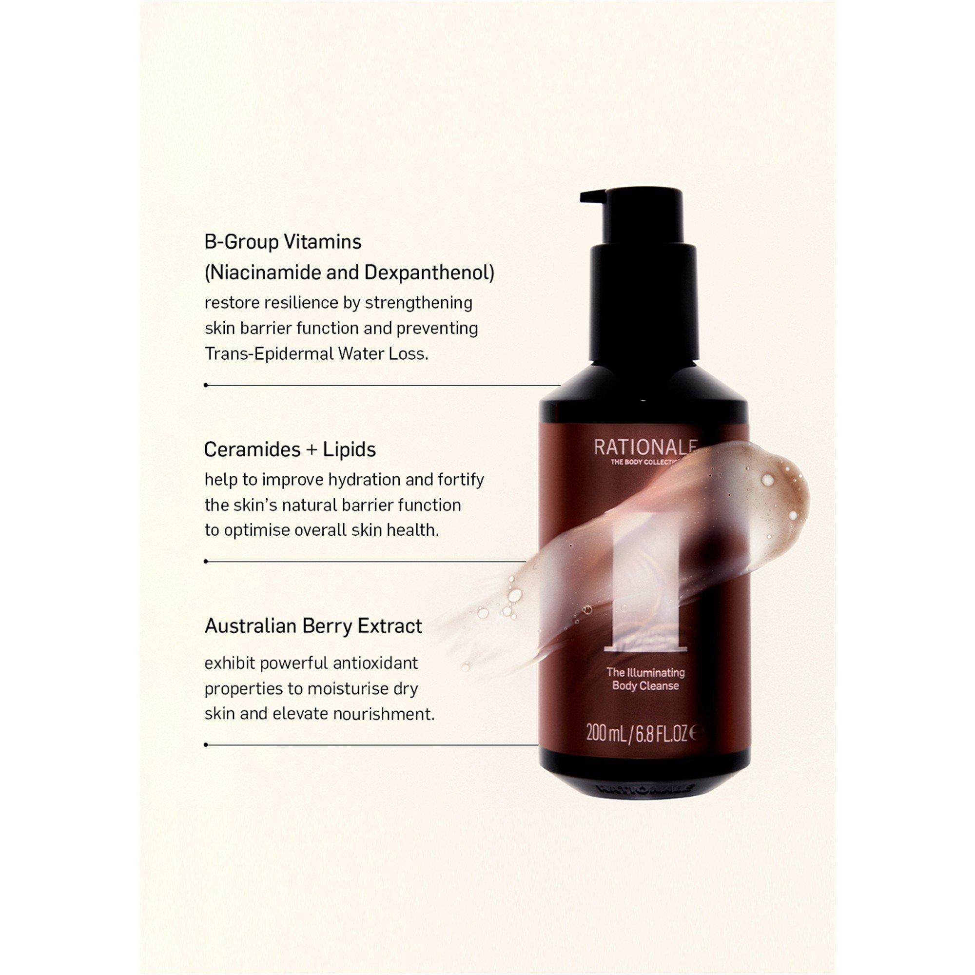 Not Applicable - Rationale - The Illuminating Body Cle - 3