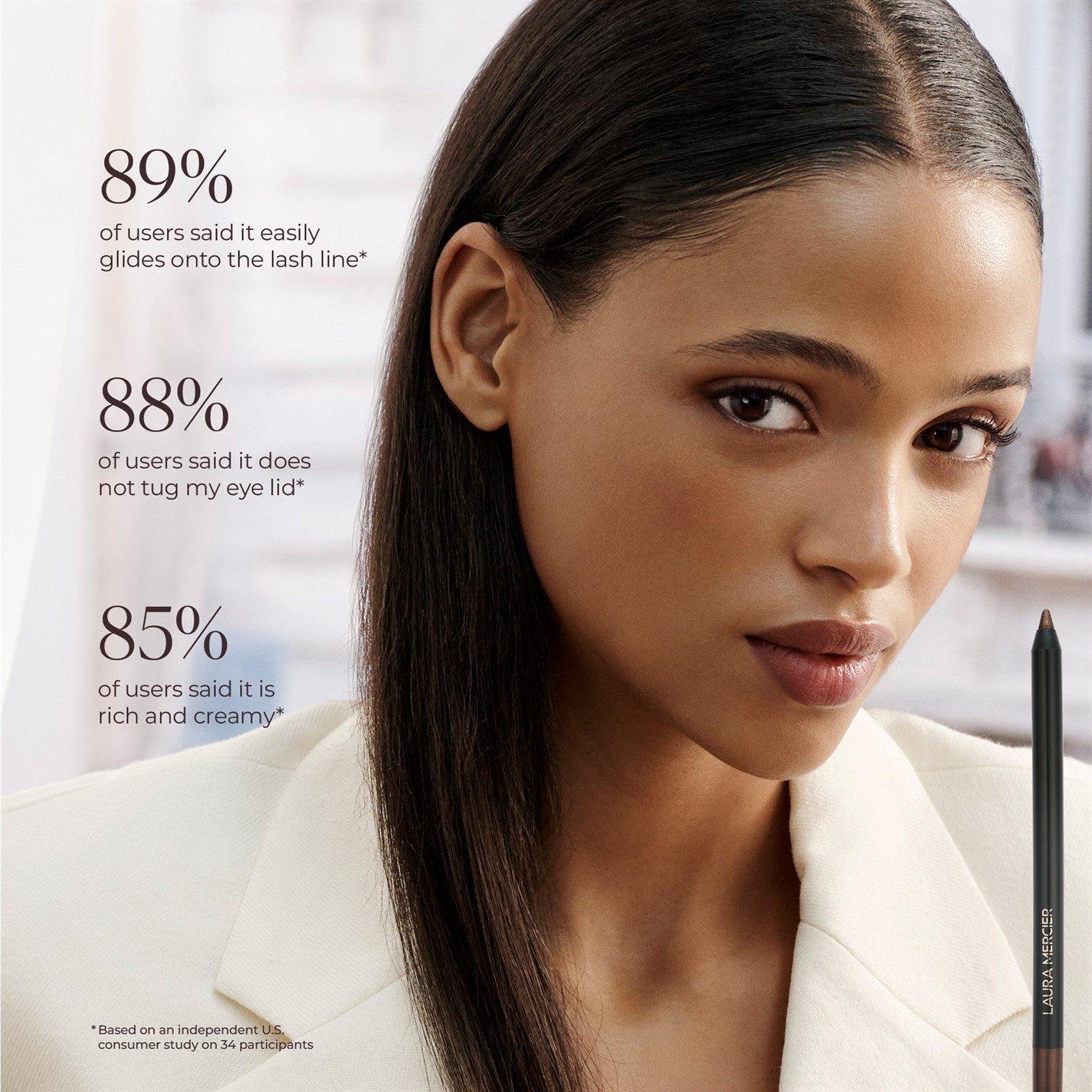 Espresso Brown - Laura Mercier - Caviar Tightline Eyeliner - 5
