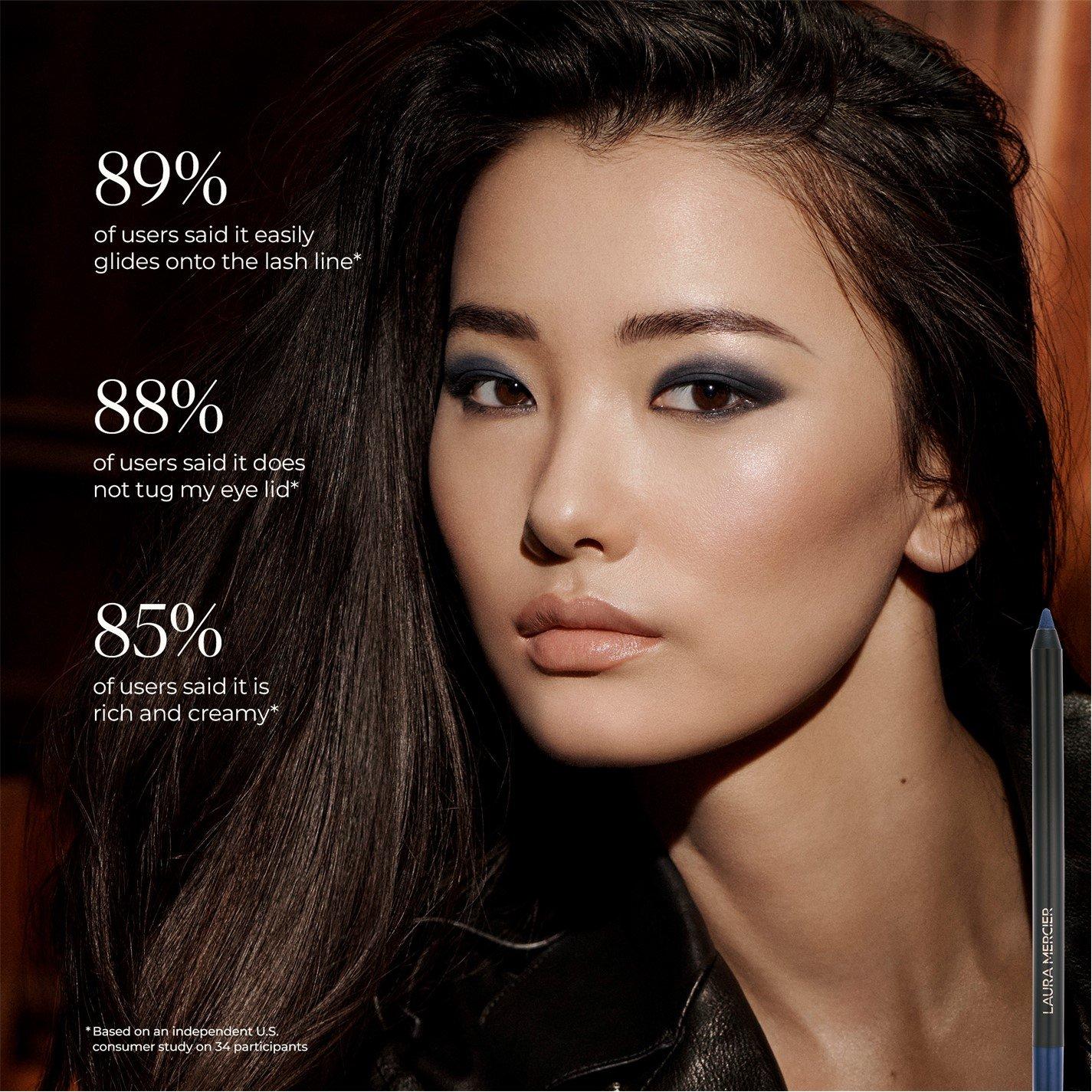 Espresso Brown - Laura Mercier - Caviar Tightline Eyeliner - 7