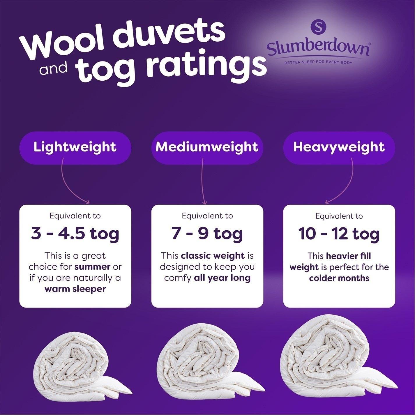 White - Slumberdown - Wonderful Wool 375gsm Medium Duvet - 5