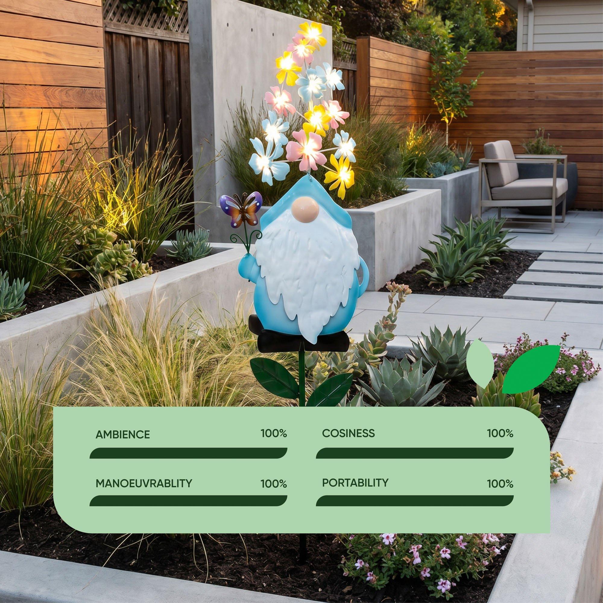 Blue - Streetwize - Solar Powered Gnome Stake Light - Blue - 5