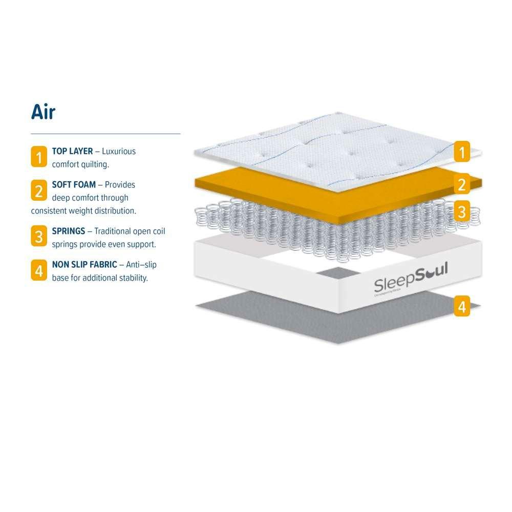 White - SleepSoul - Sleepsoul Air Mattress - 4